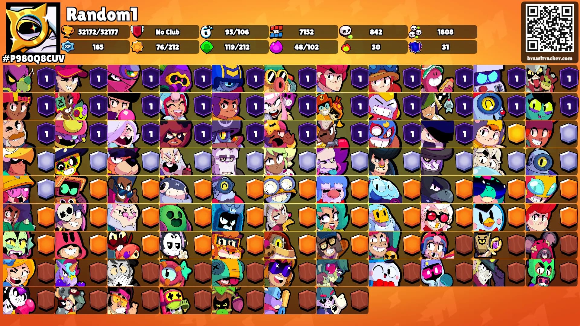 Random1's Ranks