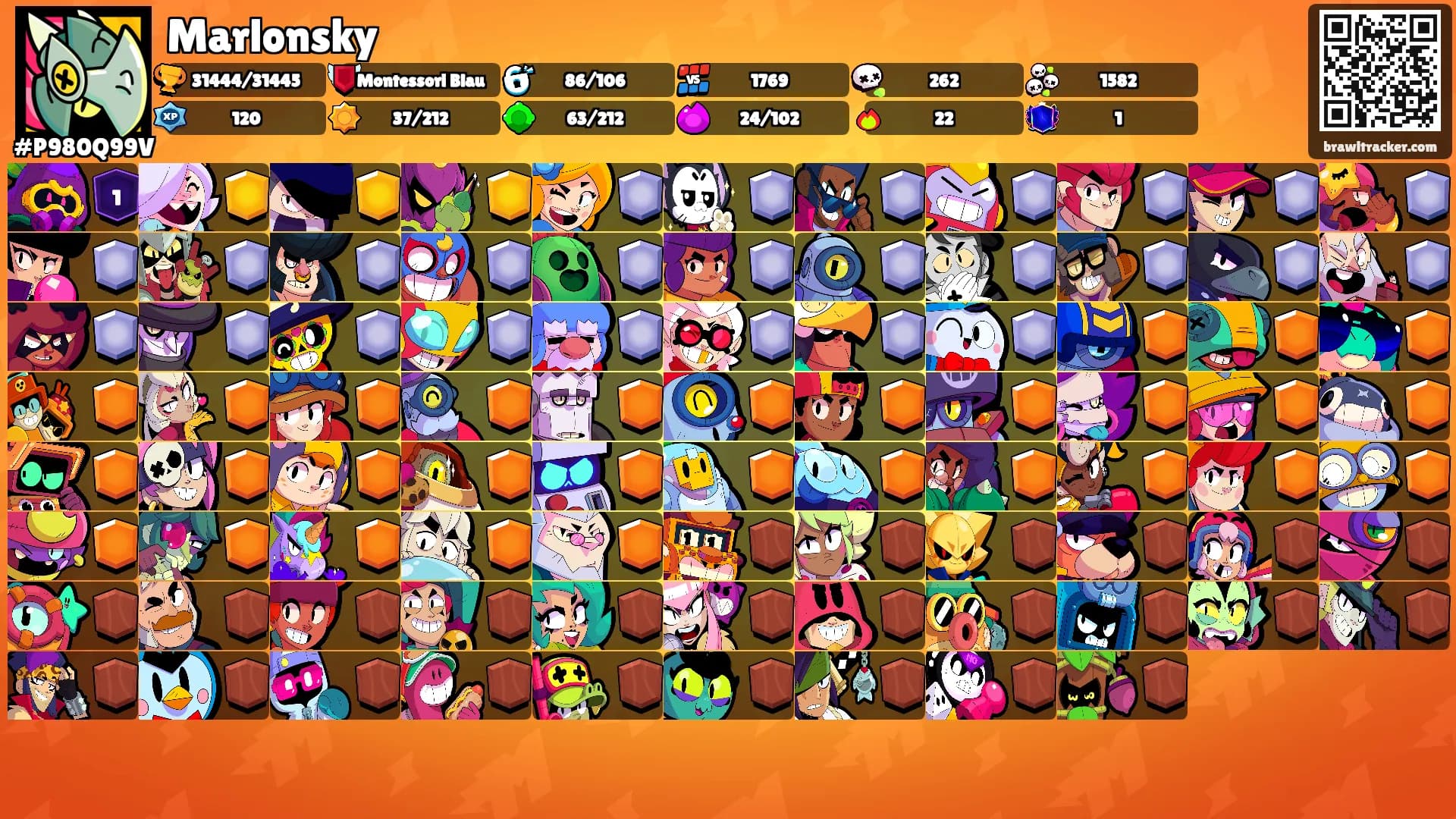 Marlonsky's Ranks