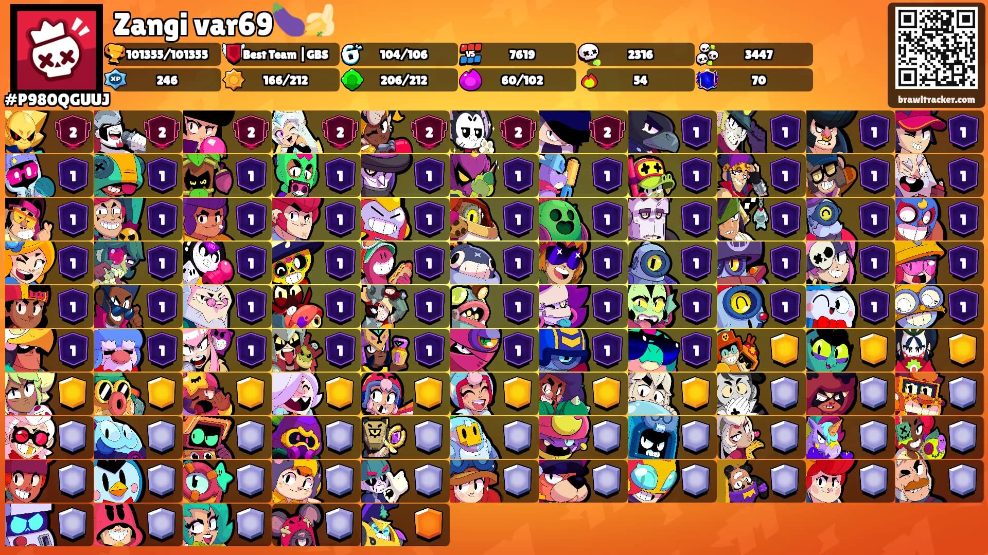 Zangi var69🍆🍌's Ranks