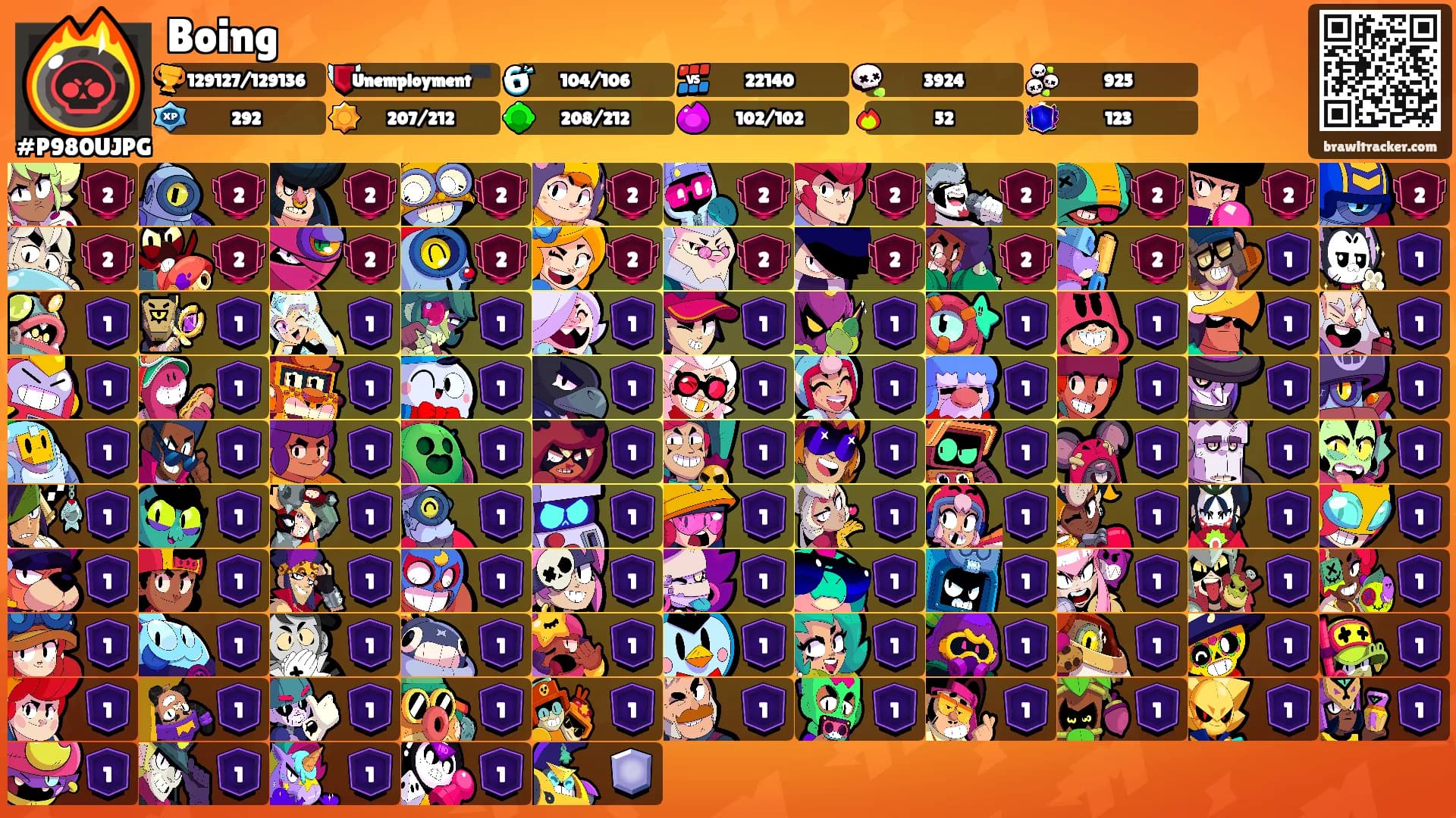 Boing's Ranks