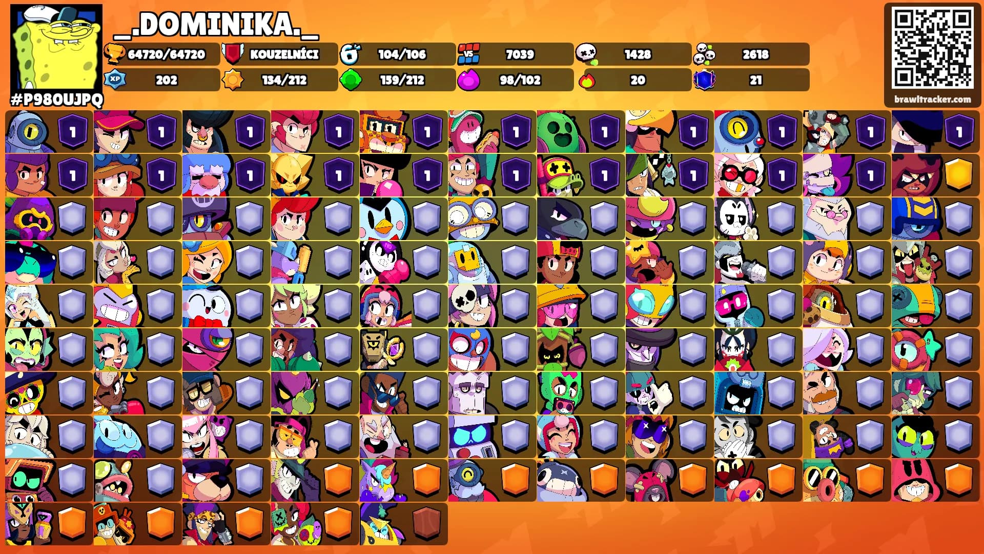 _.DOMINIKA._'s Ranks