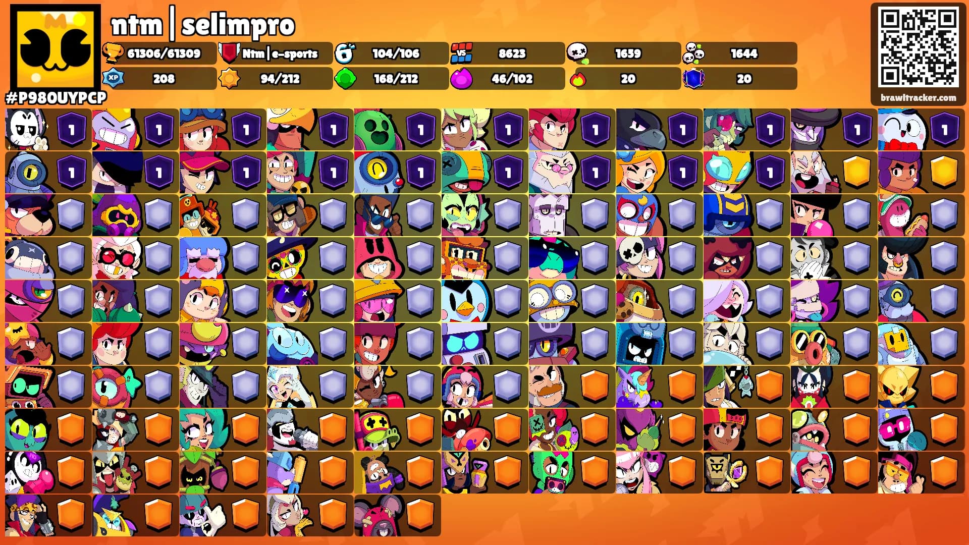 ntm|selimpro's Ranks