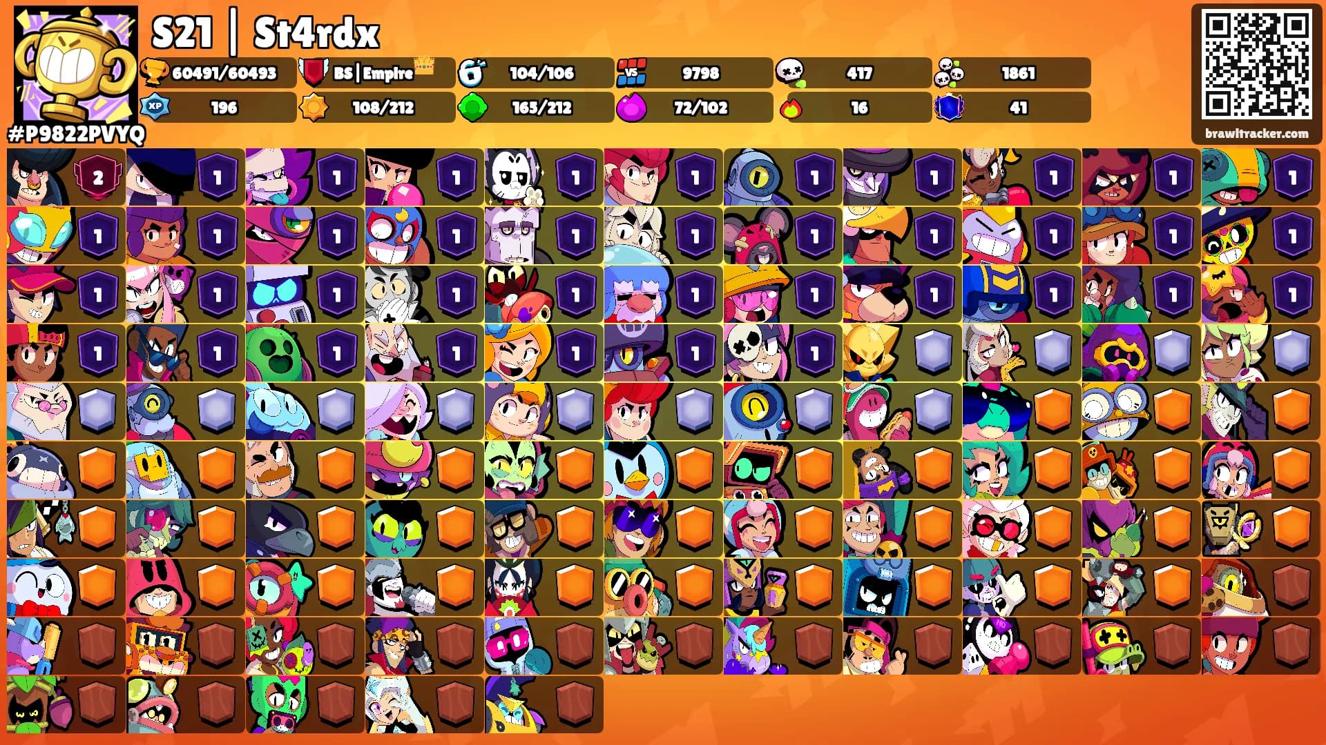 S21 | St4rdx's Ranks