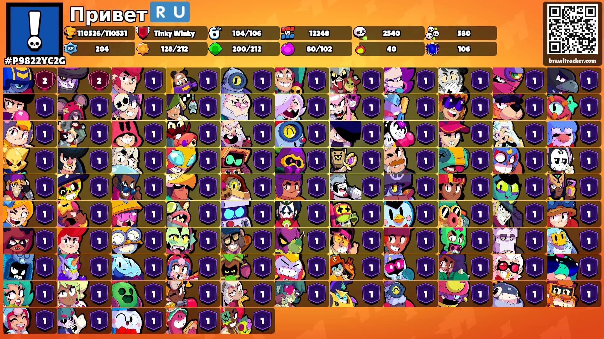 Привет 🇷🇺's Ranks
