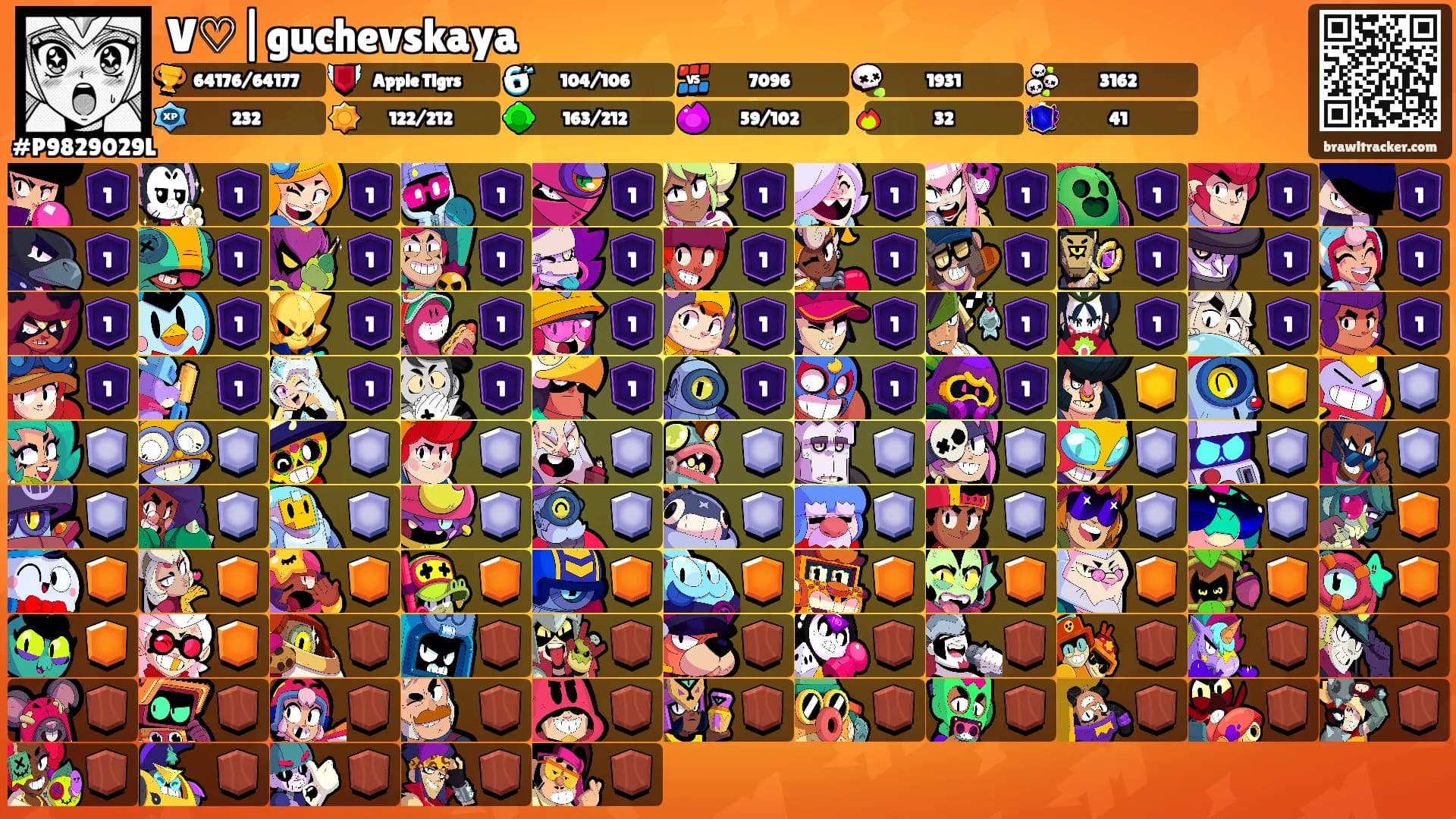 V♡|guchevskaya's Ranks