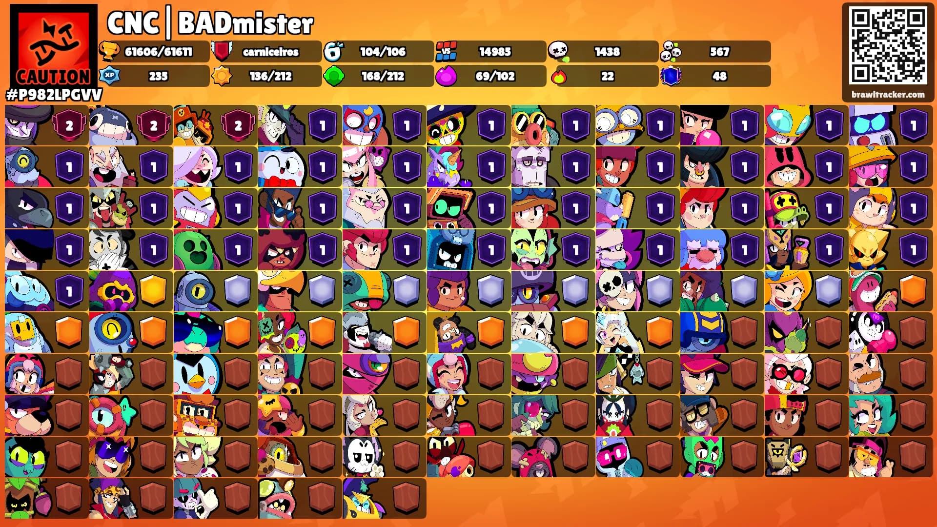 CNC|BADmister's Ranks