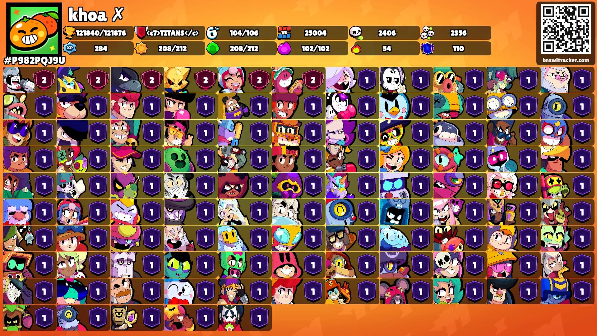 khoa ✗'s Ranks