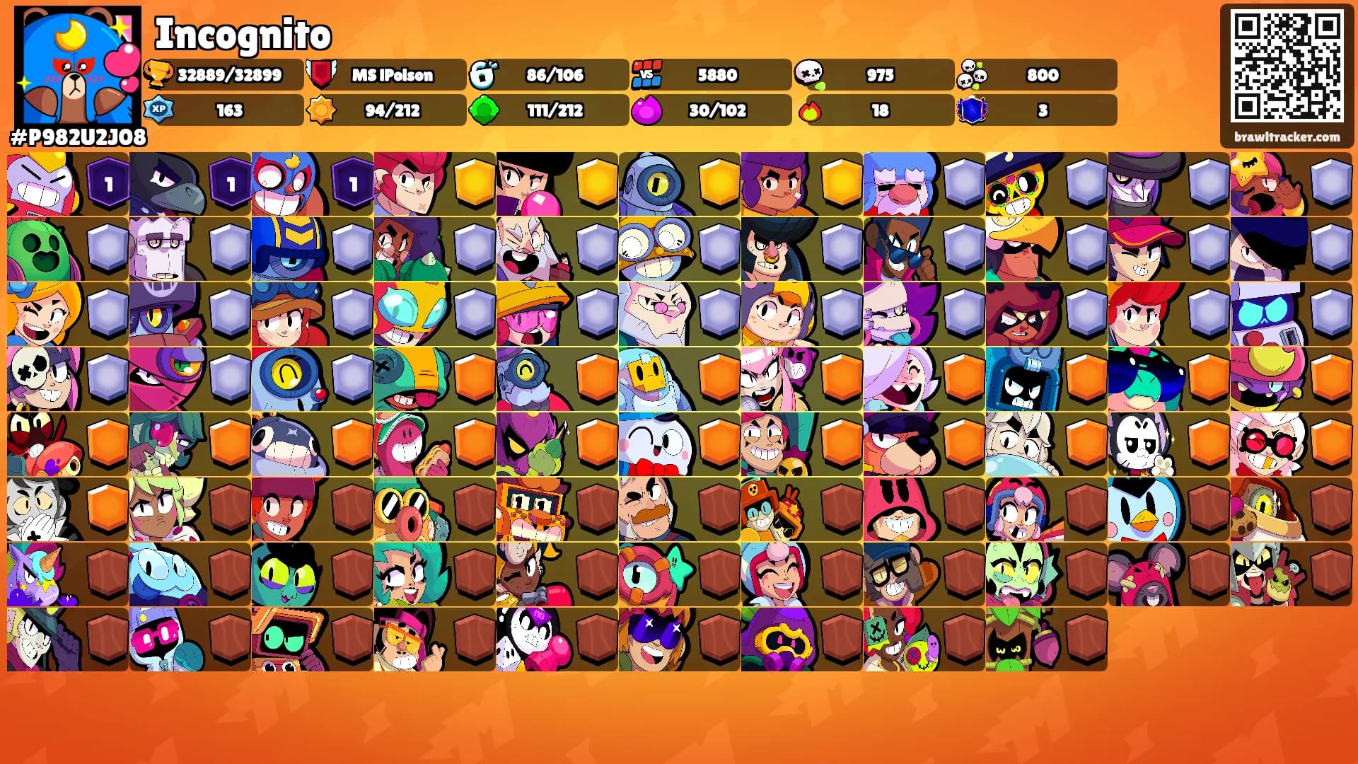 Incognito's Ranks