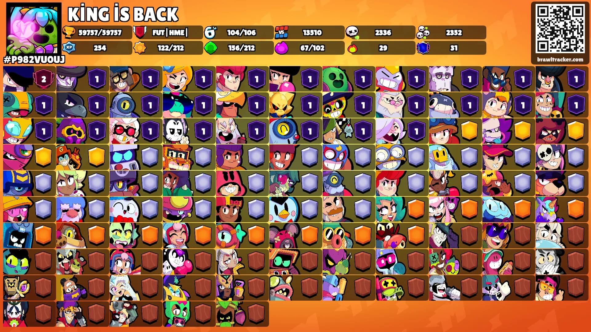 KİNG İS BACK's Ranks