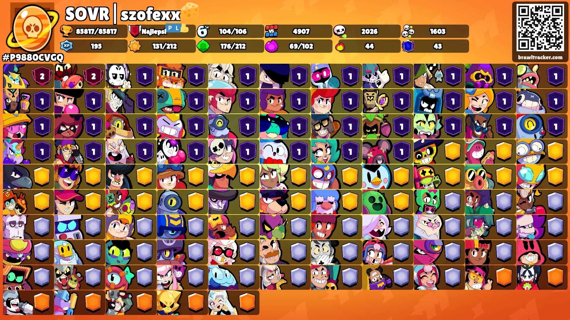 SOVR|szofexx🧀's Ranks