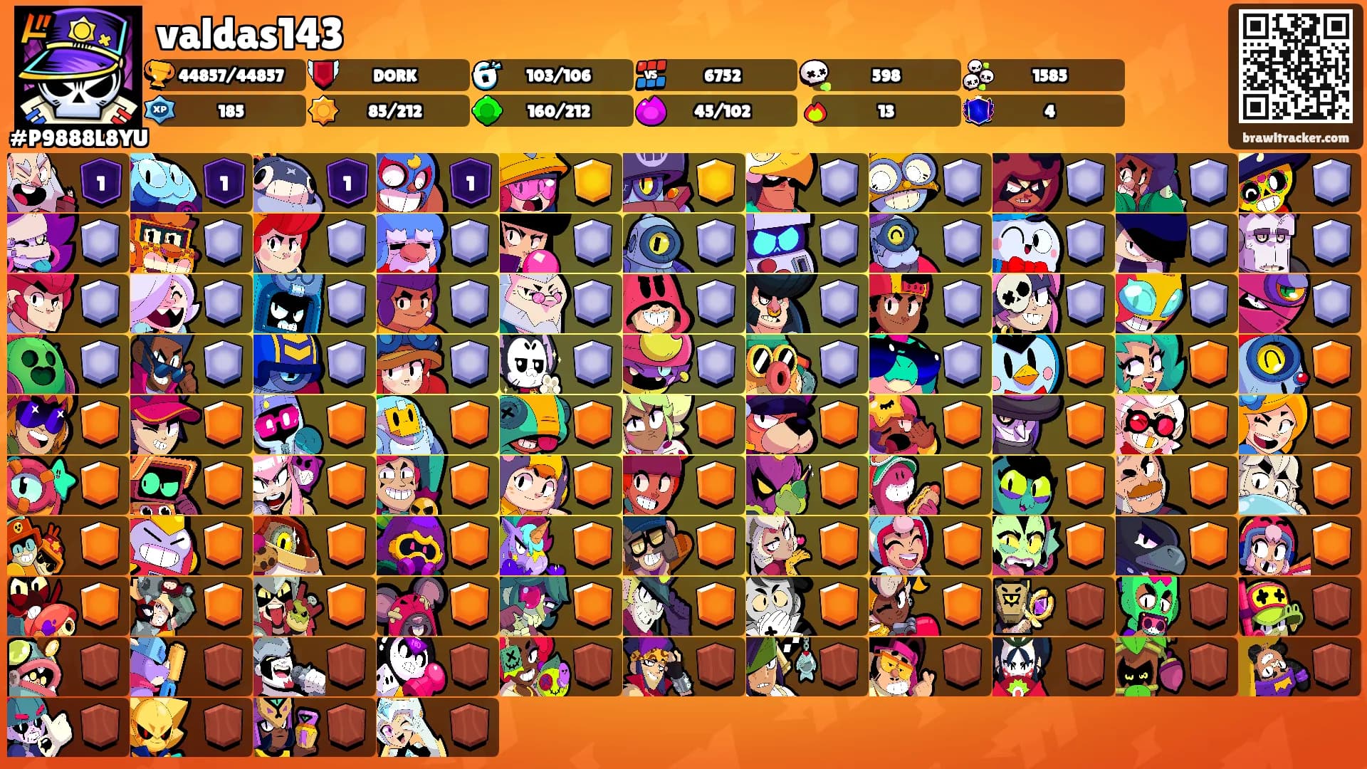 valdas143's Ranks