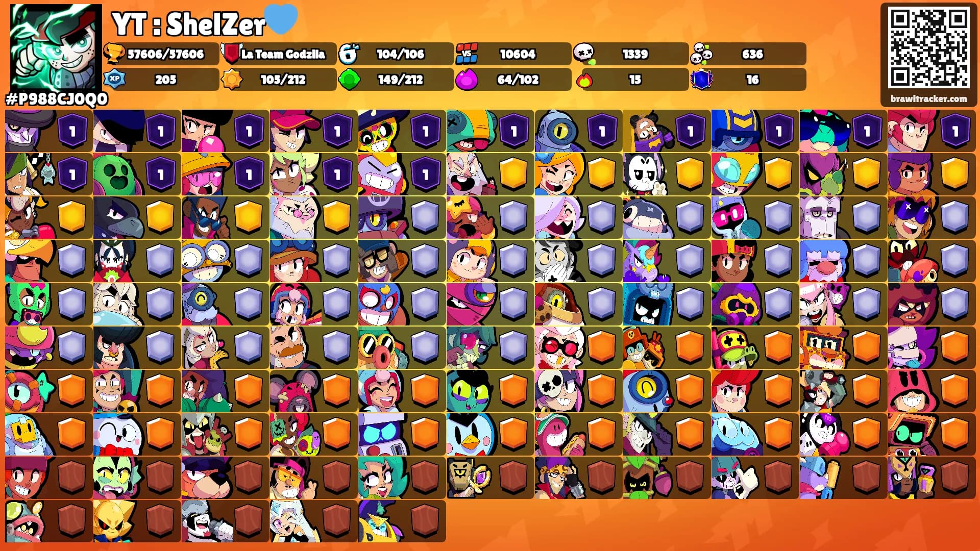 YT : ShelZer💙's Ranks