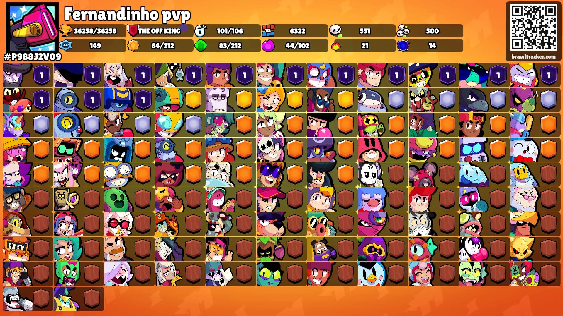 Fernandinho pvp's Ranks