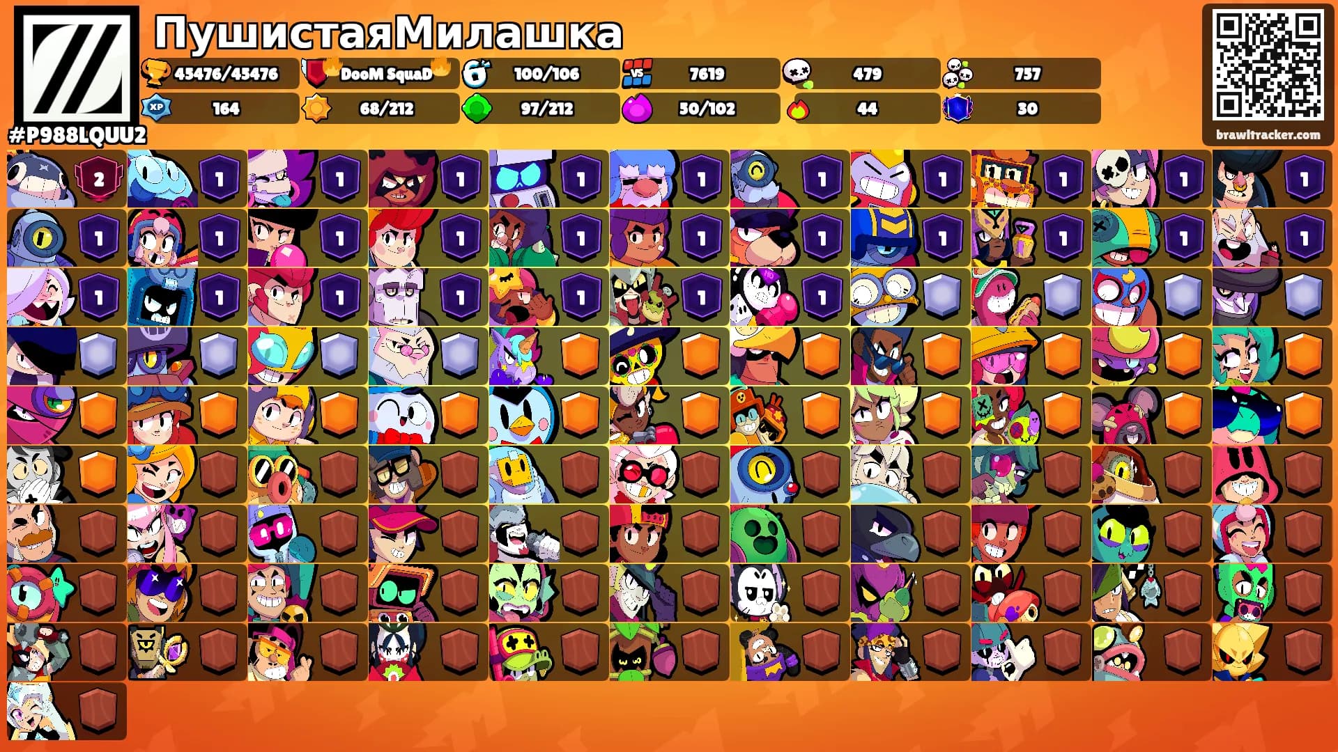 ПушистаяМилашка's Ranks