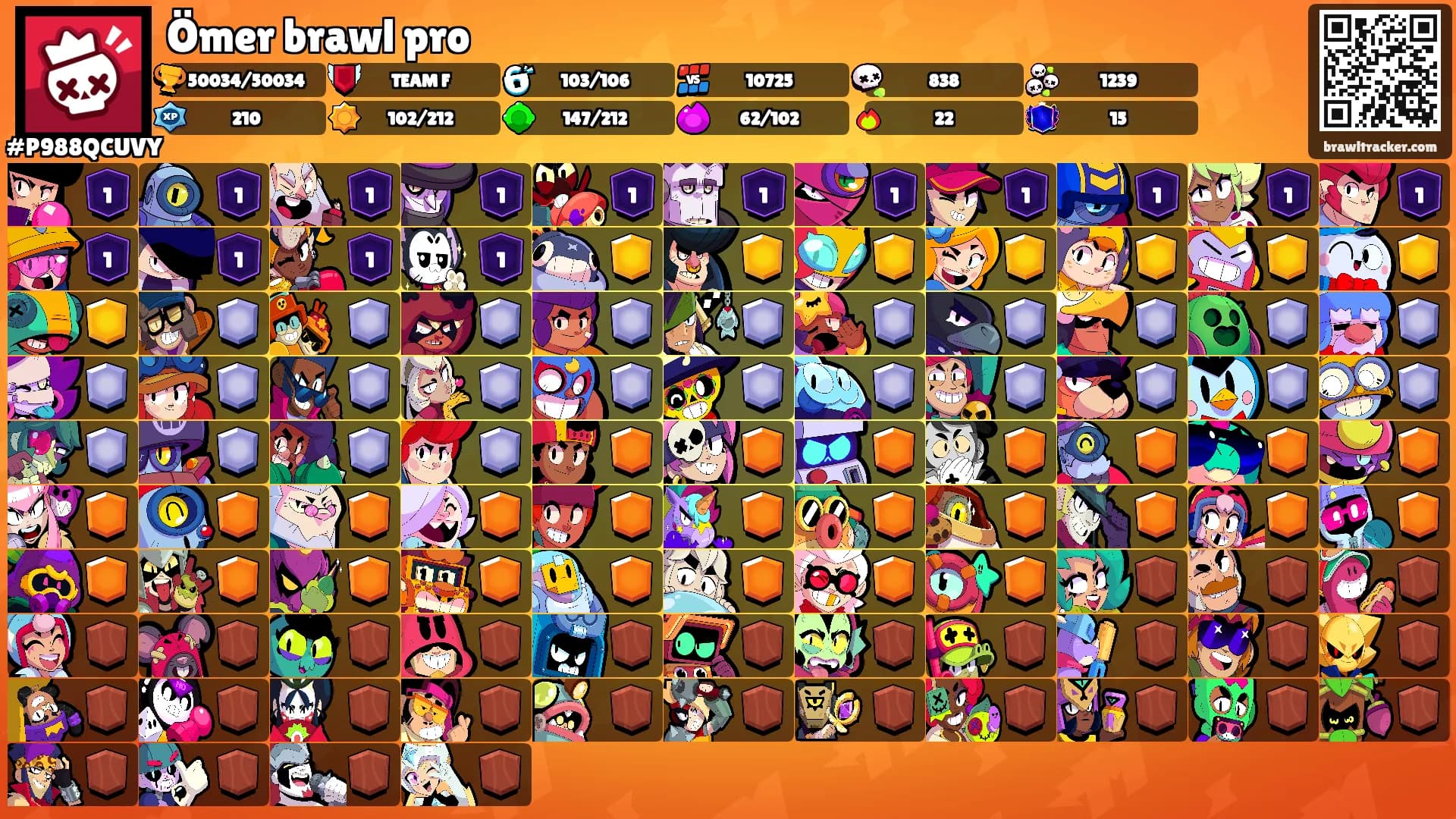 Ömer brawl pro's Ranks