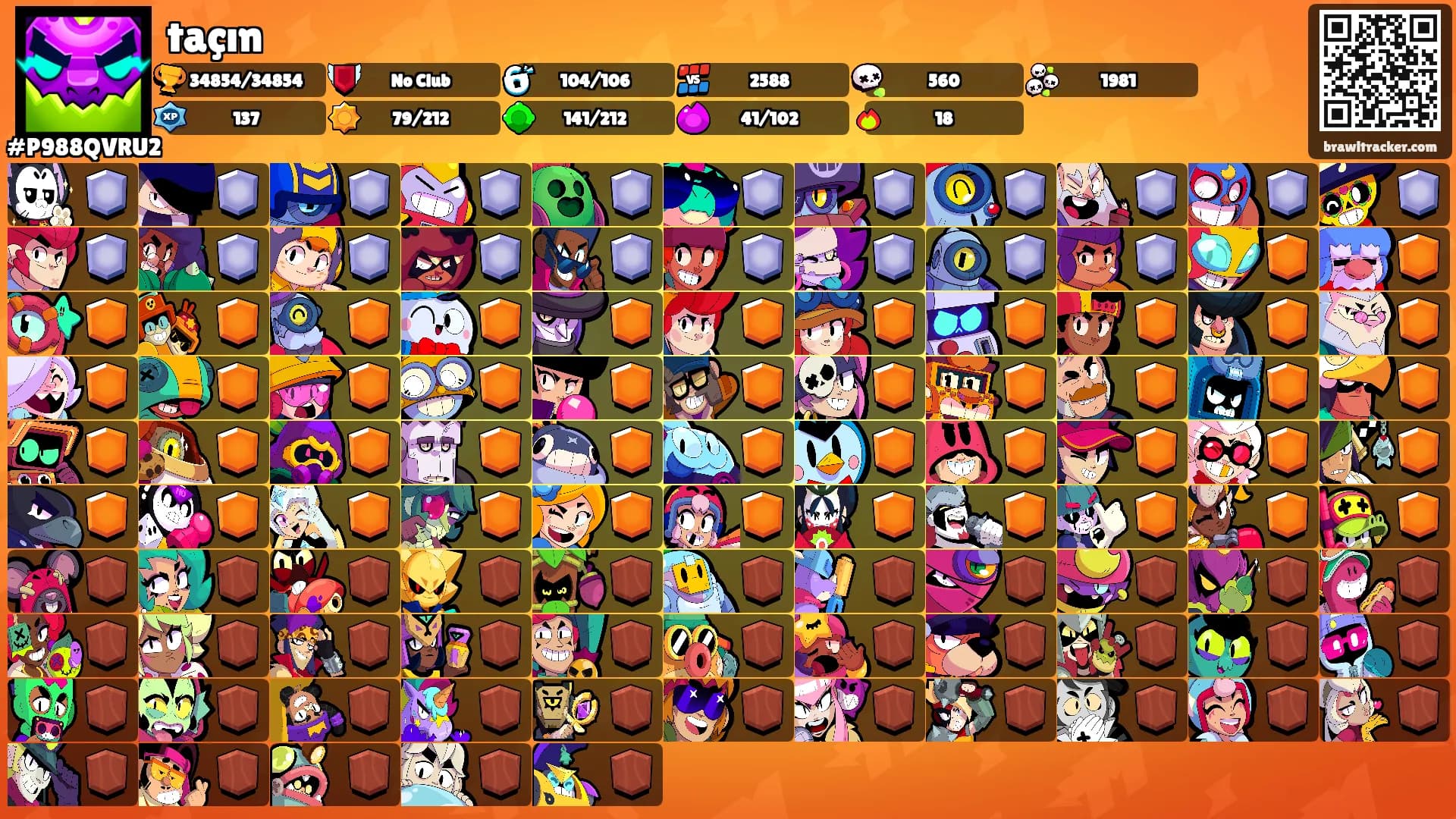 taçın's Ranks