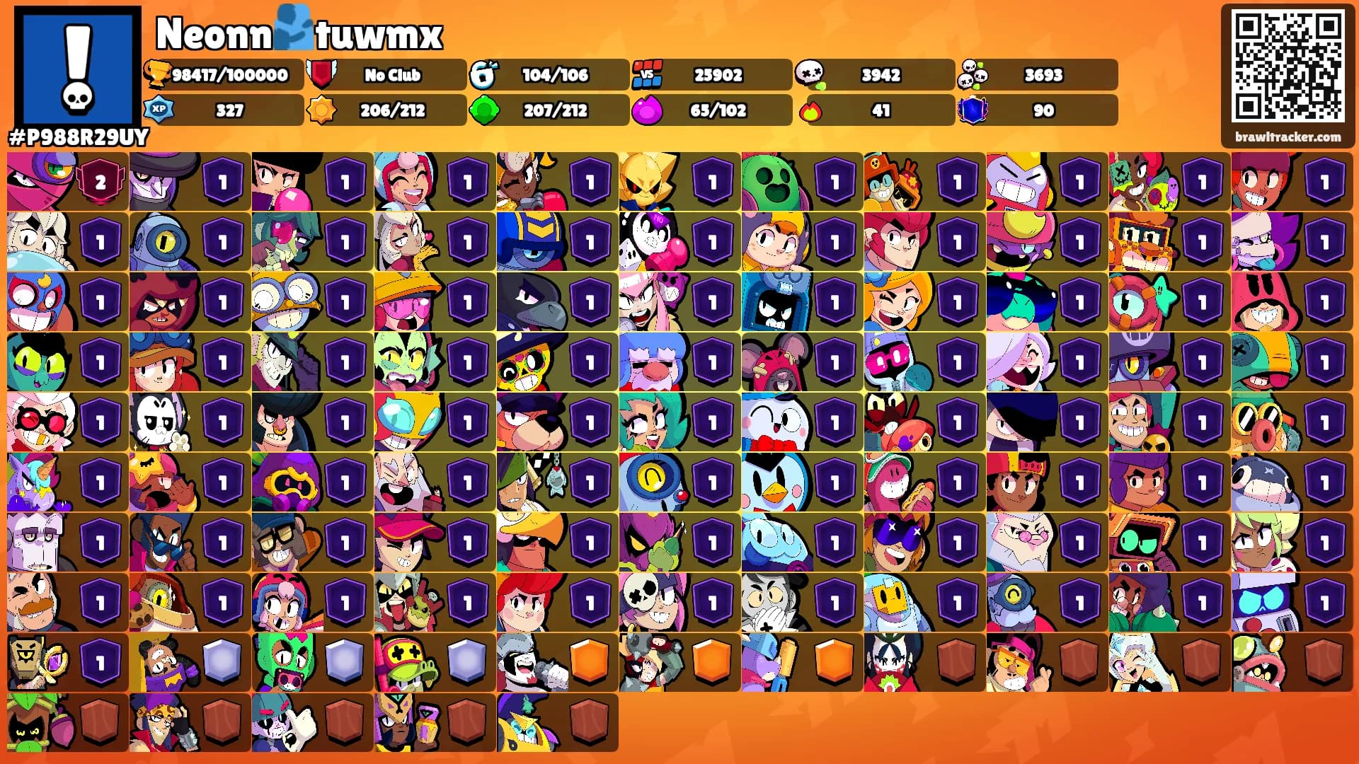 Neonn🫂tuwmx's Ranks