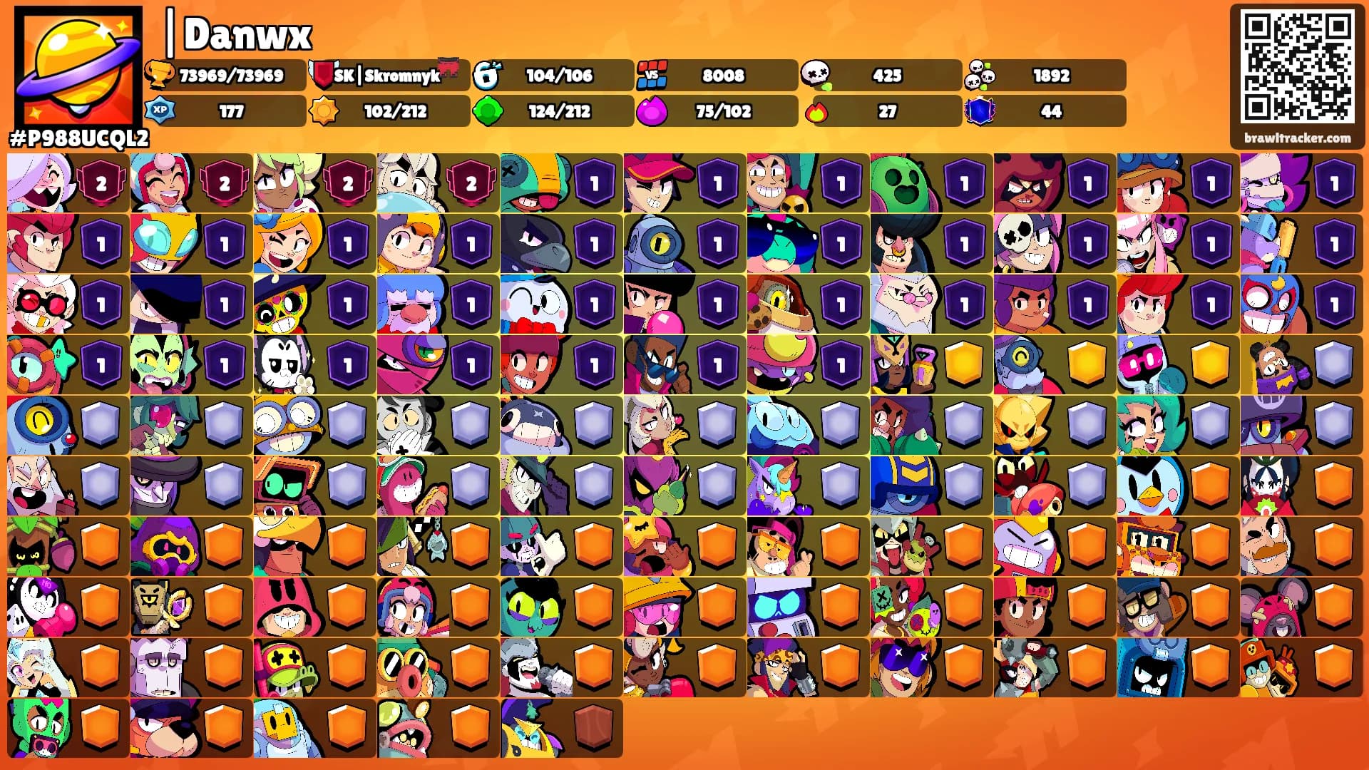 |Danwx's Ranks