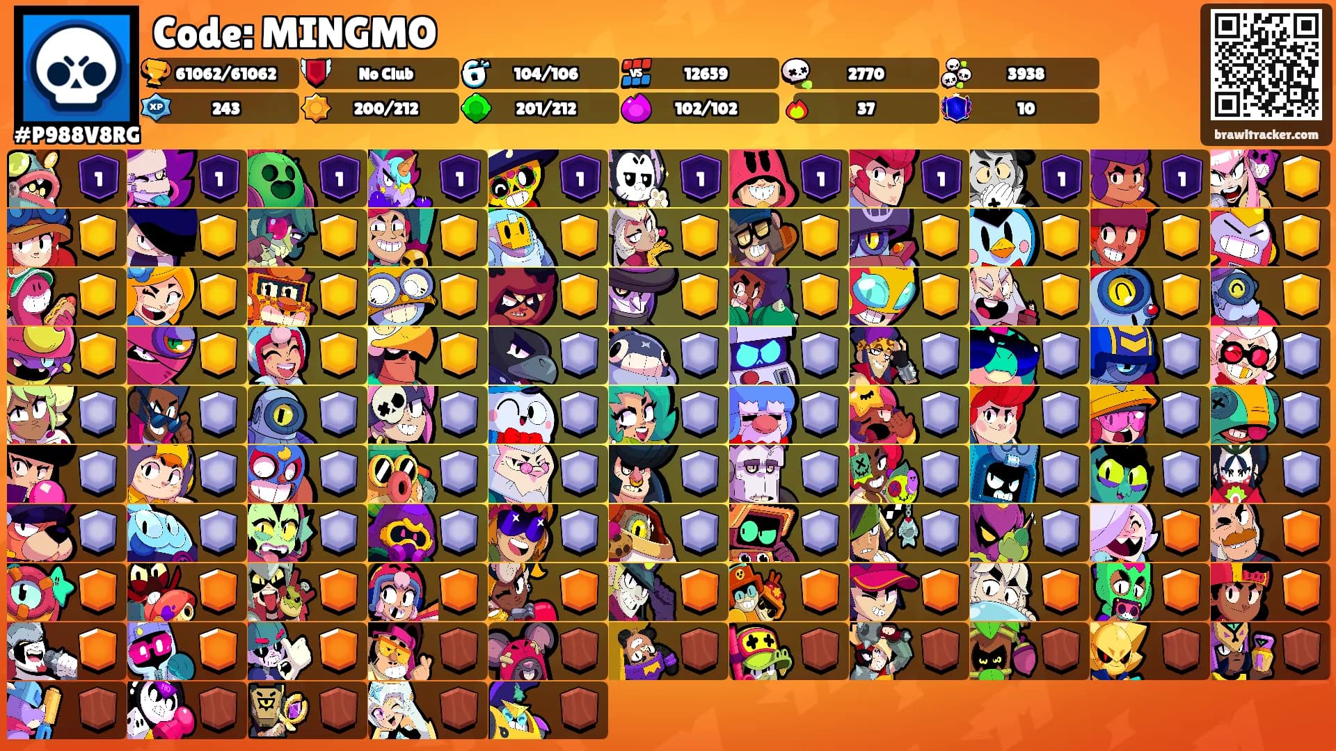 Code: MINGMO's Ranks