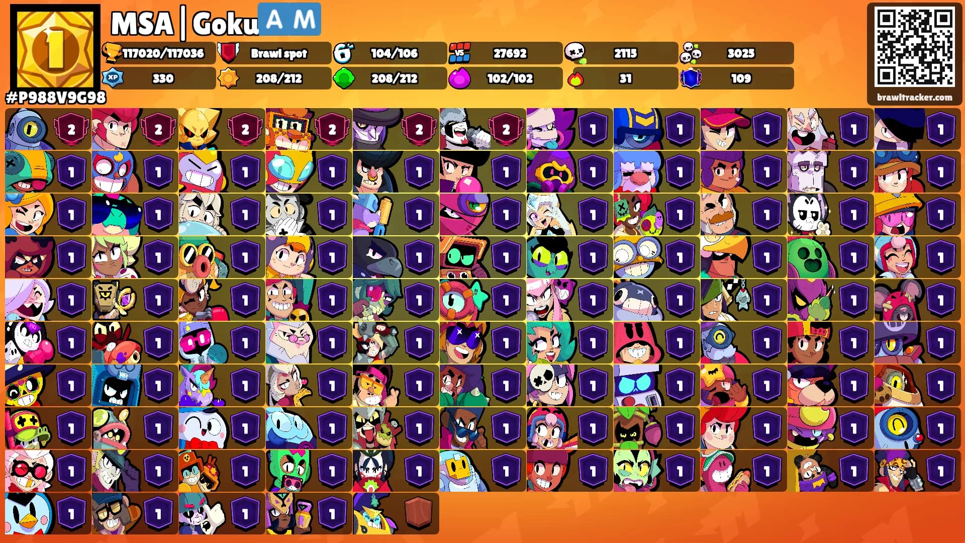 MSA|Goku🇦🇲's Ranks