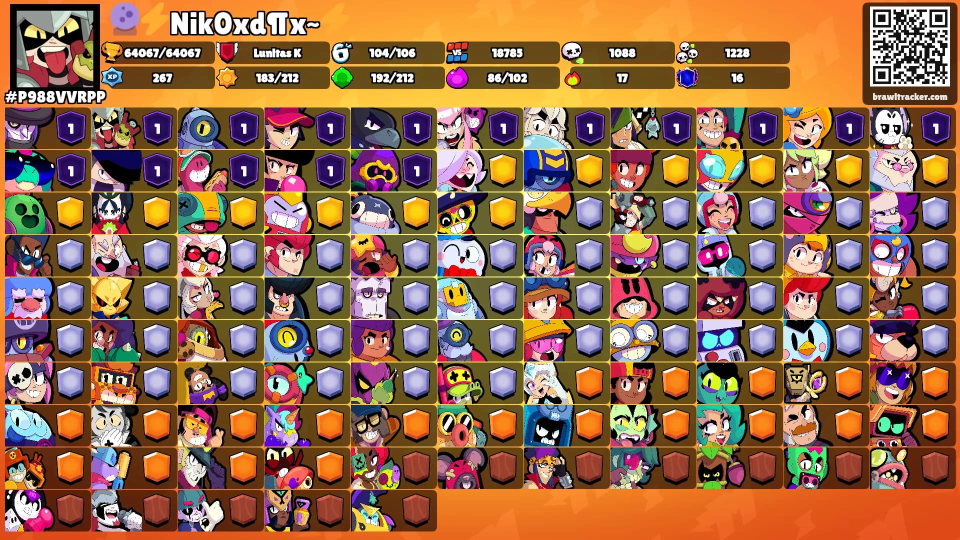 🔮⚡Nik0xd¶x~⚡'s Ranks