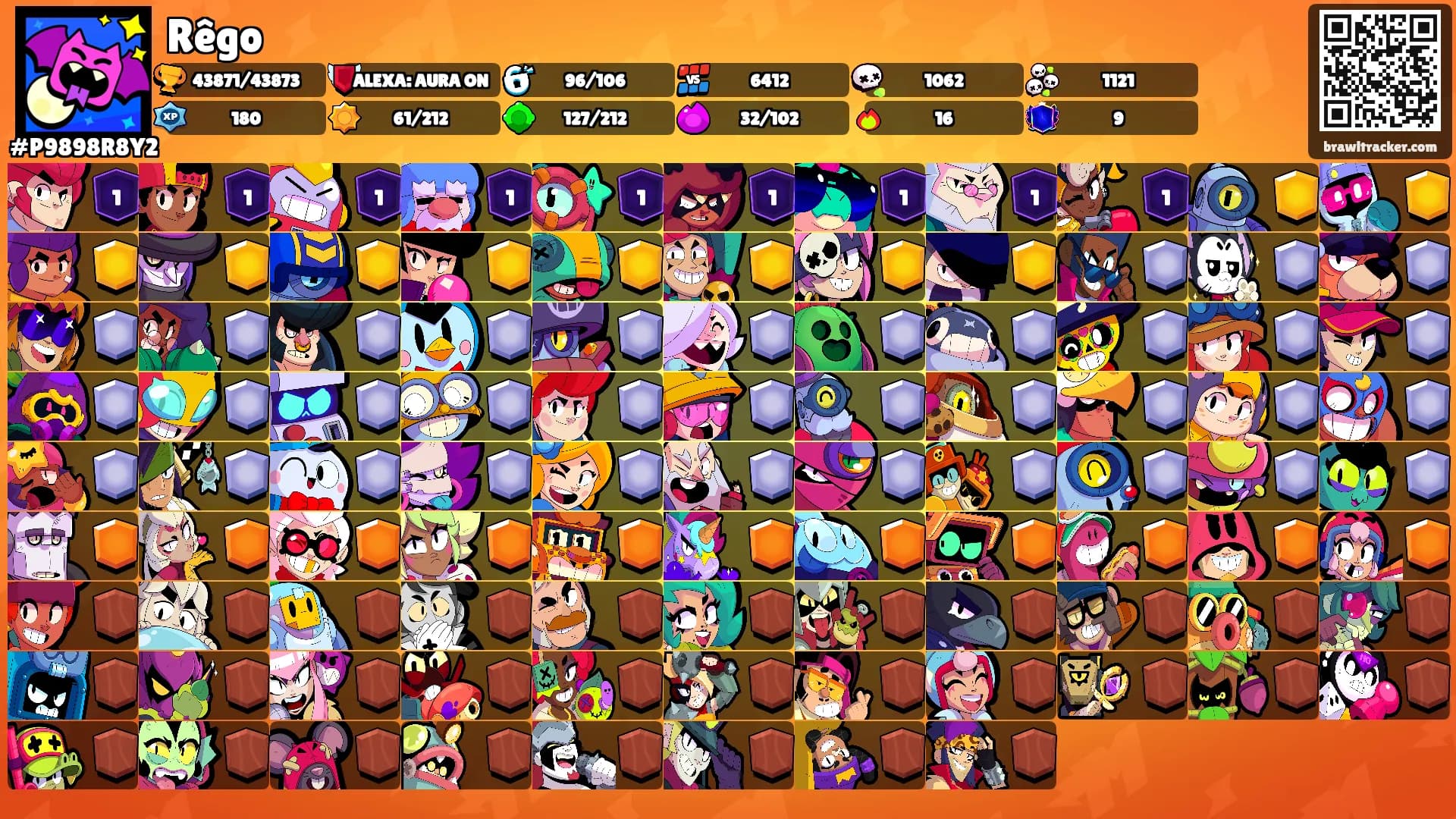 Rêgo's Ranks