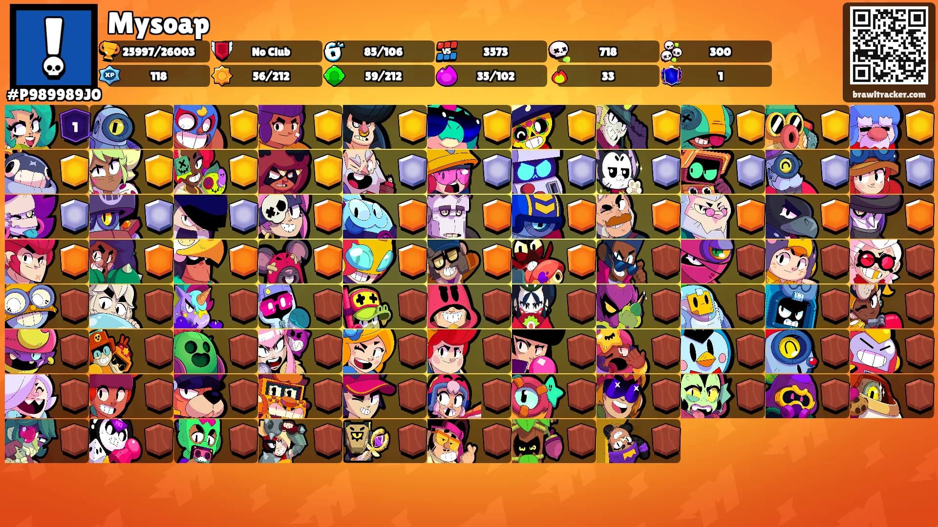Mysoap's Ranks