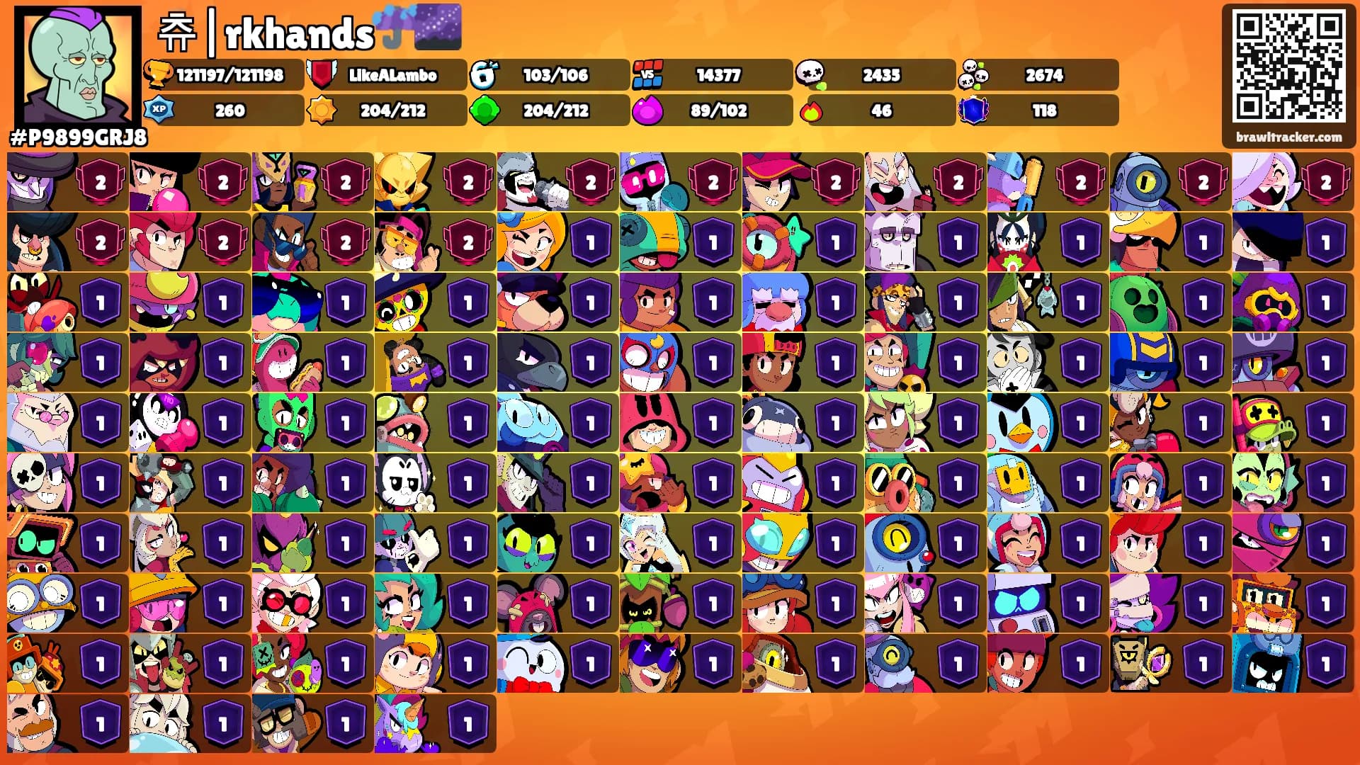 츄|rkhands☔🌌's Ranks