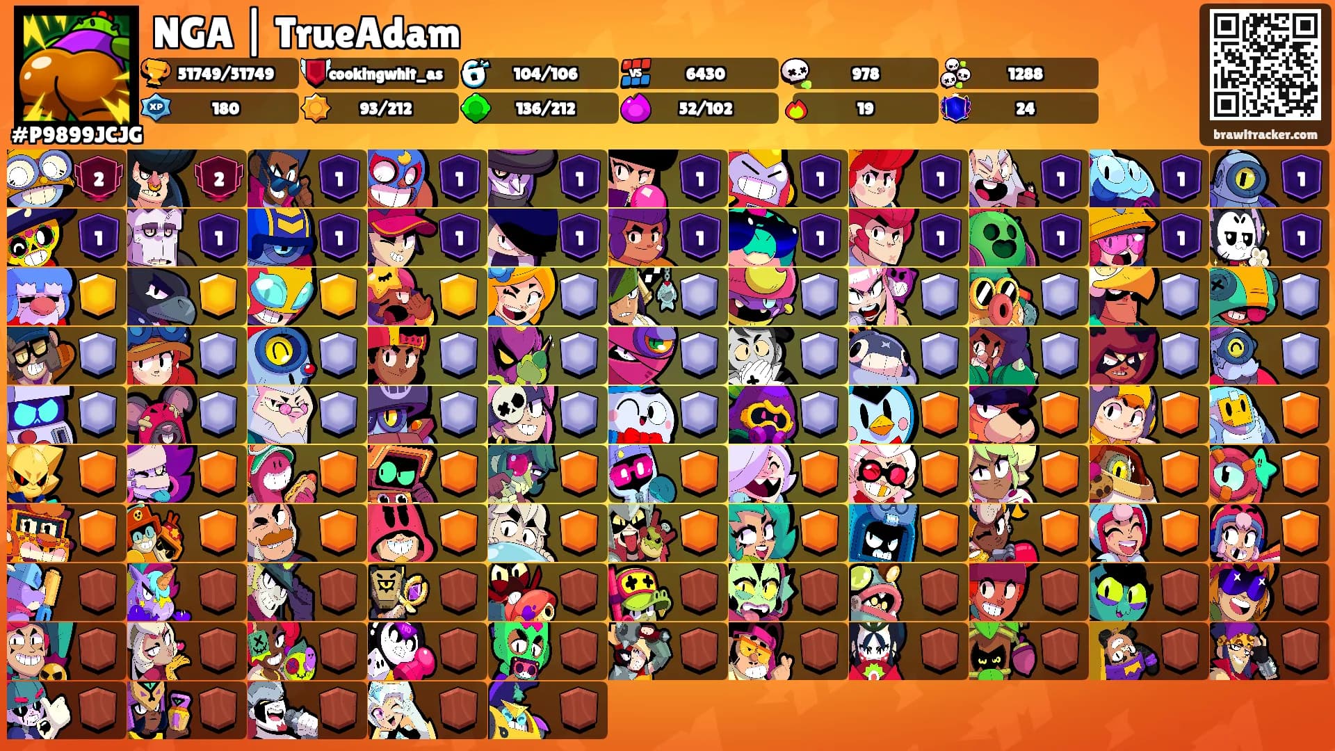 NGA | TrueAdam's Ranks