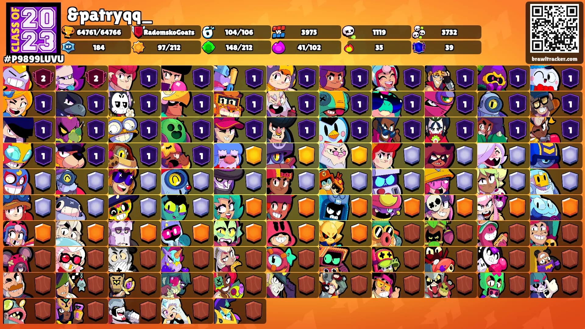 &patryqq_'s Ranks