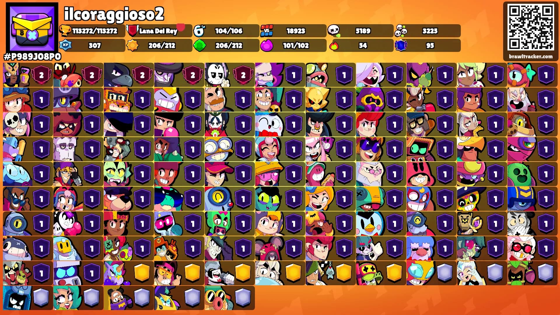 ilcoraggioso2's Ranks