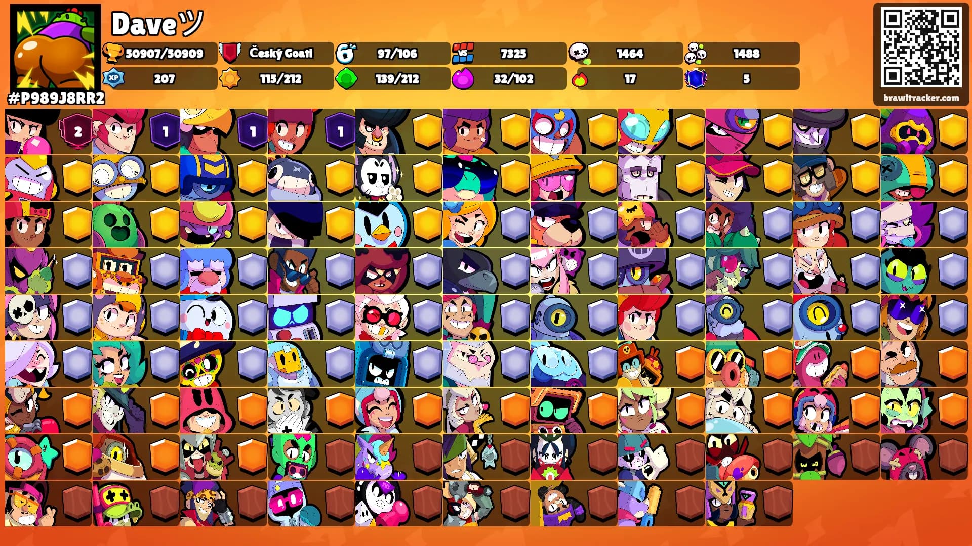 Daveツ's Ranks