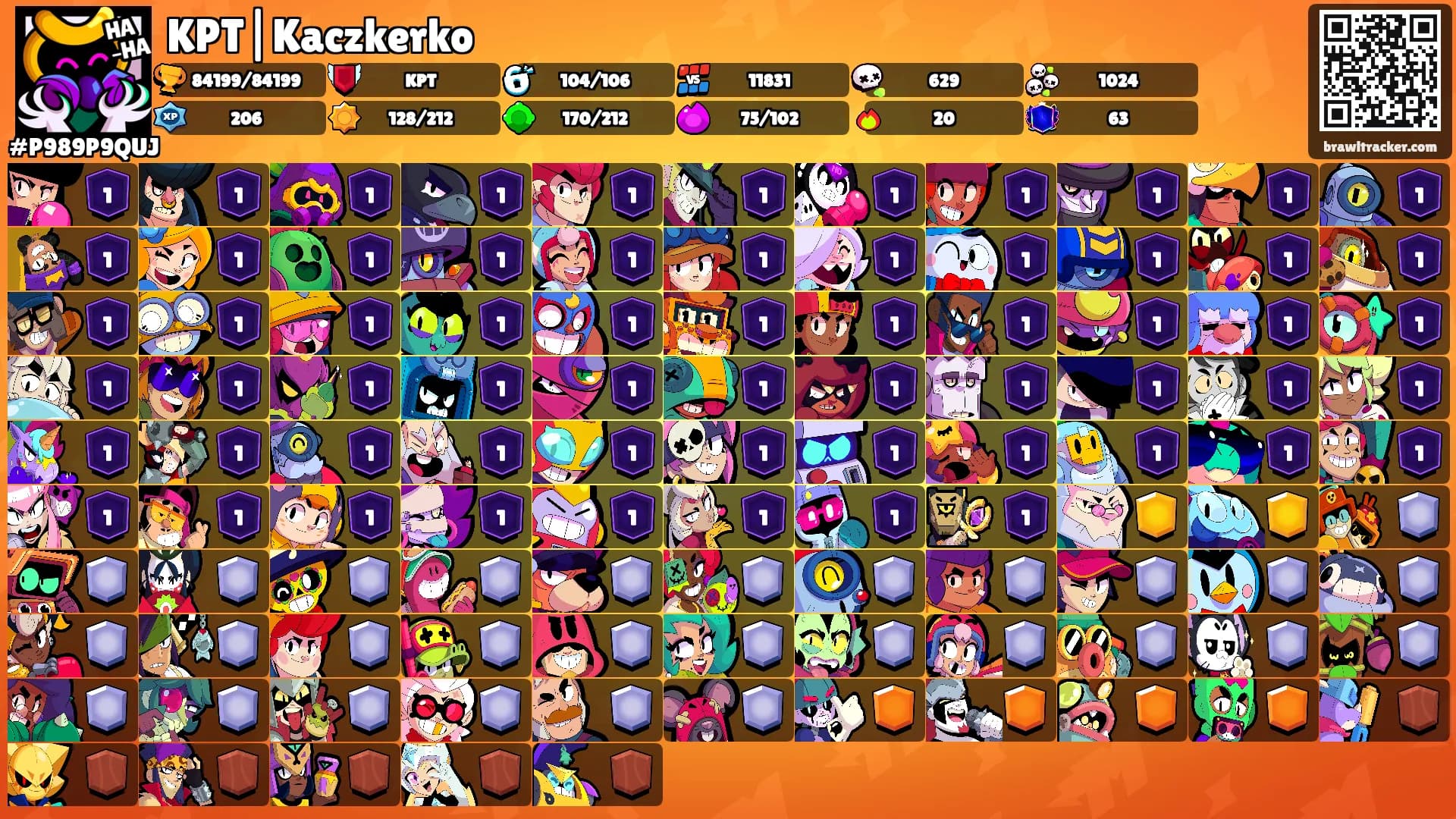 KPT|Kaczkerko's Ranks