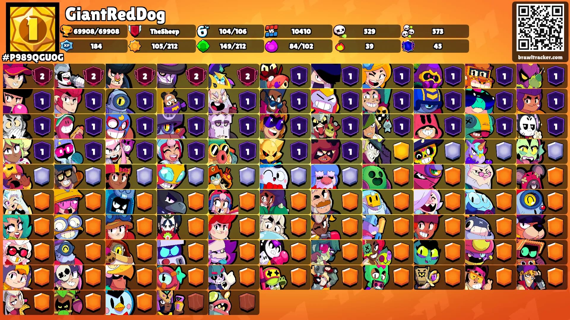 GiantRedDog's Ranks