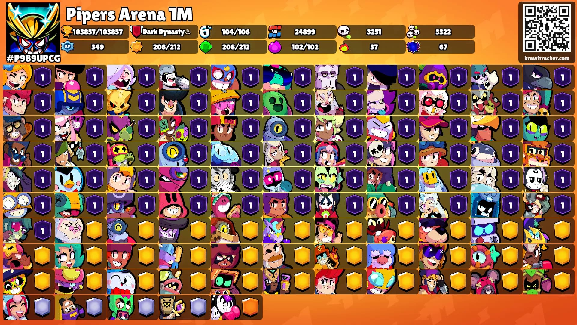 Pipers Arena 1M's Ranks
