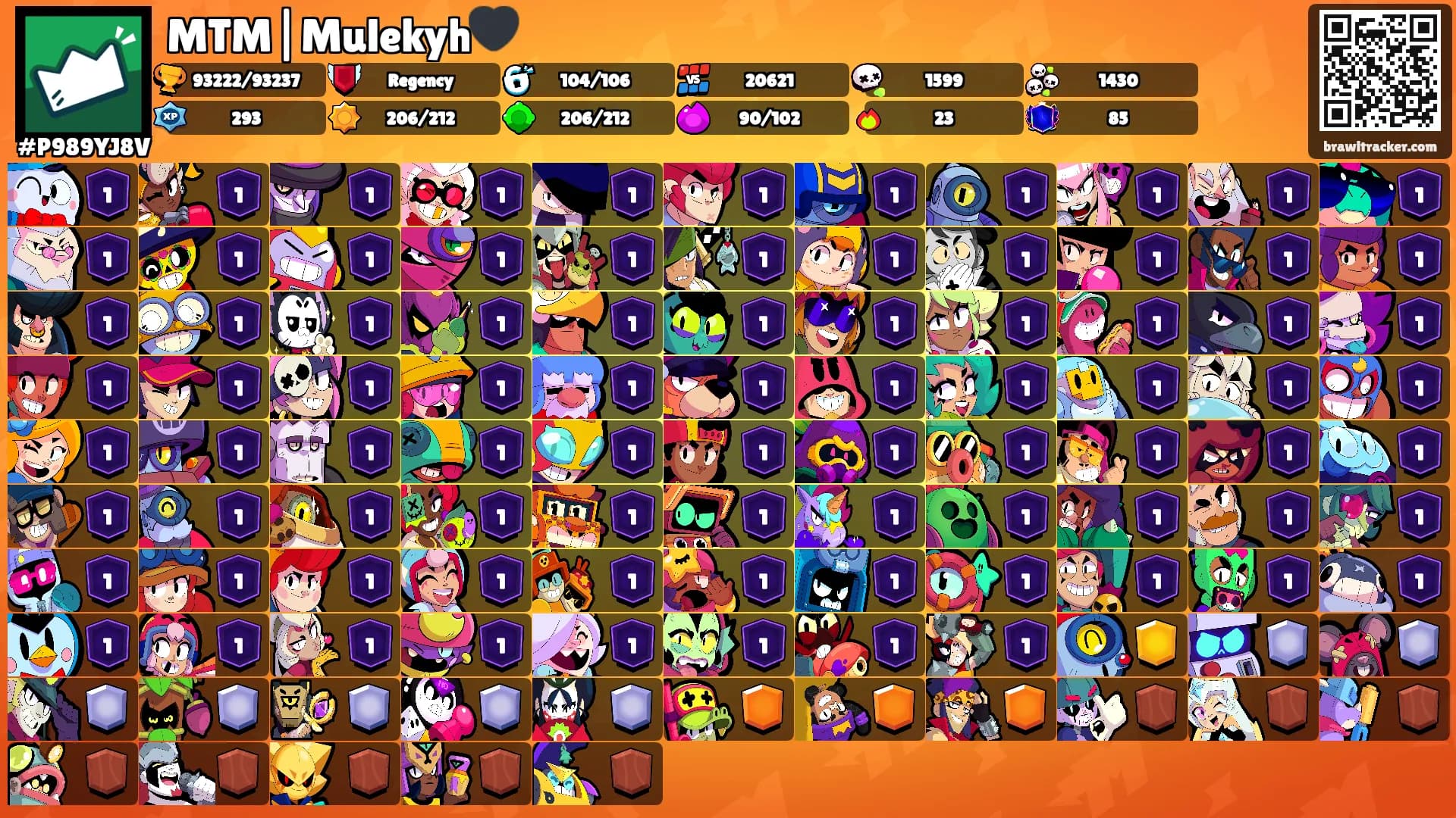 MTM|Mulekyh🖤's Ranks