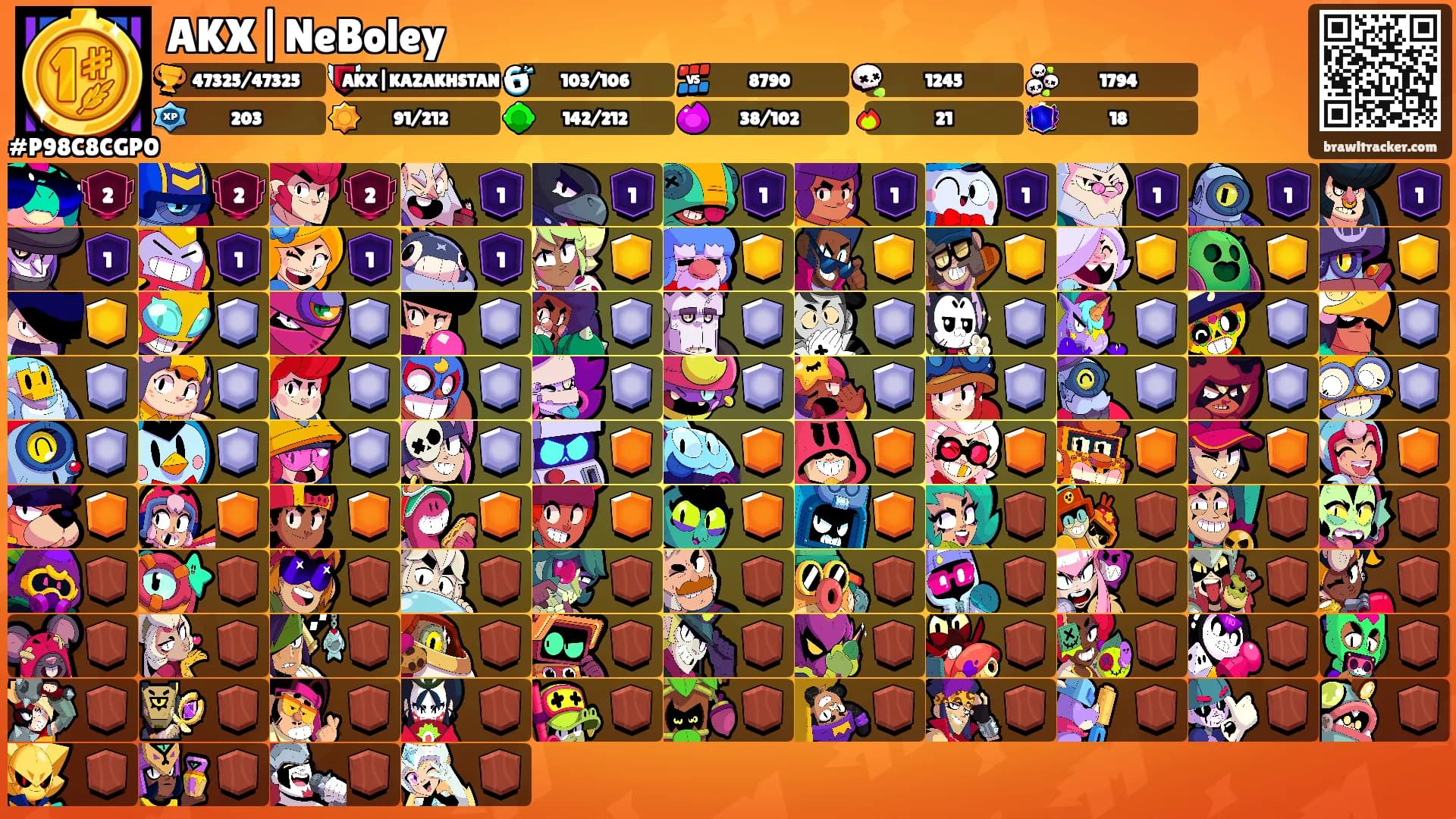 AKX|NeBoley's Ranks