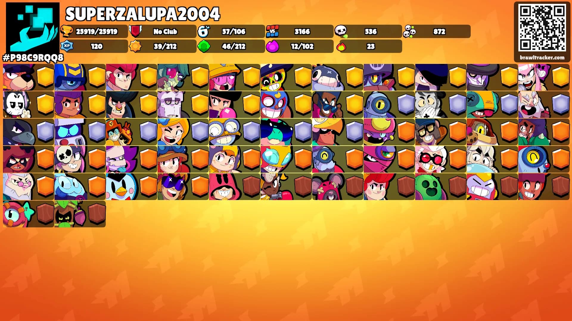 SUPERZALUPA2004's Ranks