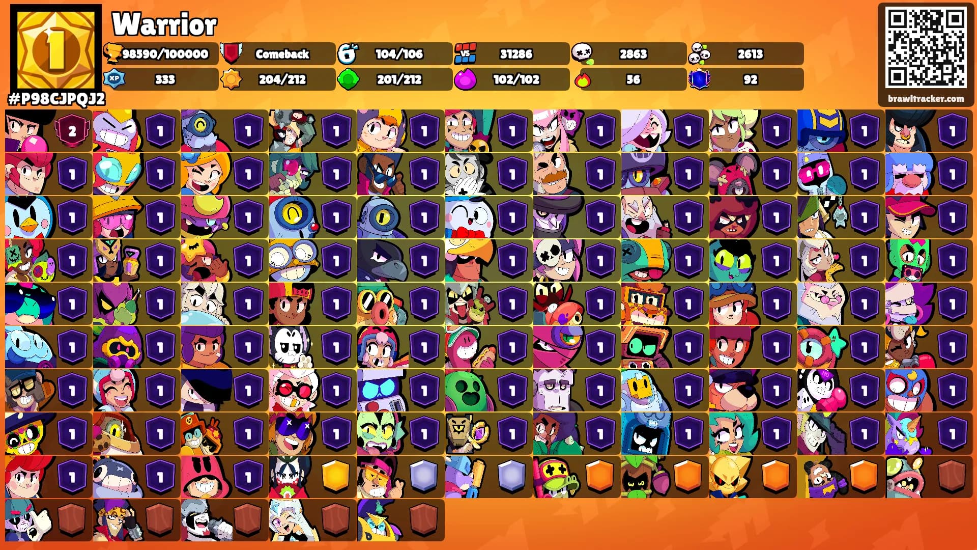 Warrior's Ranks