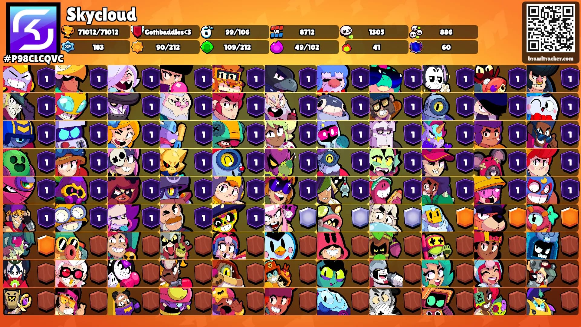 Skycloud's Ranks
