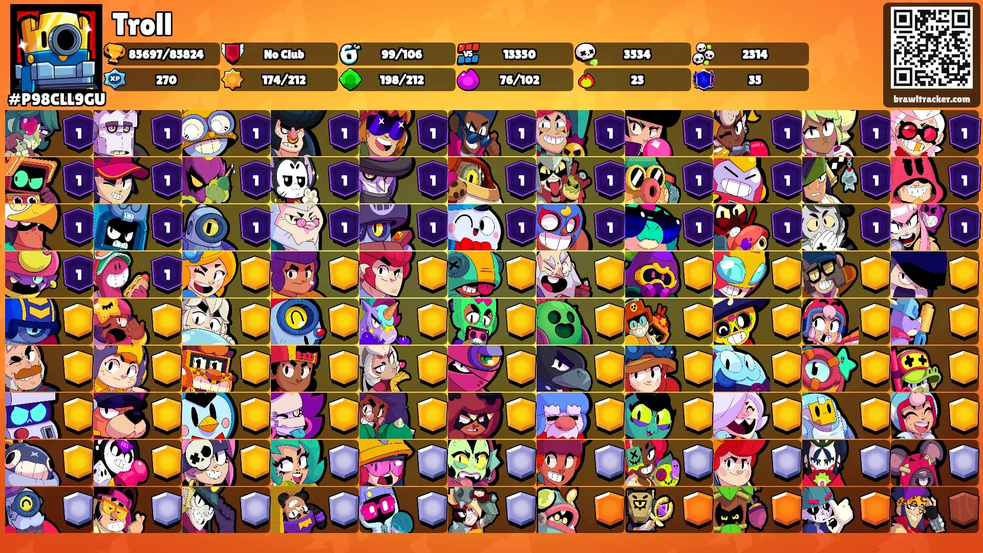 Troll's Ranks