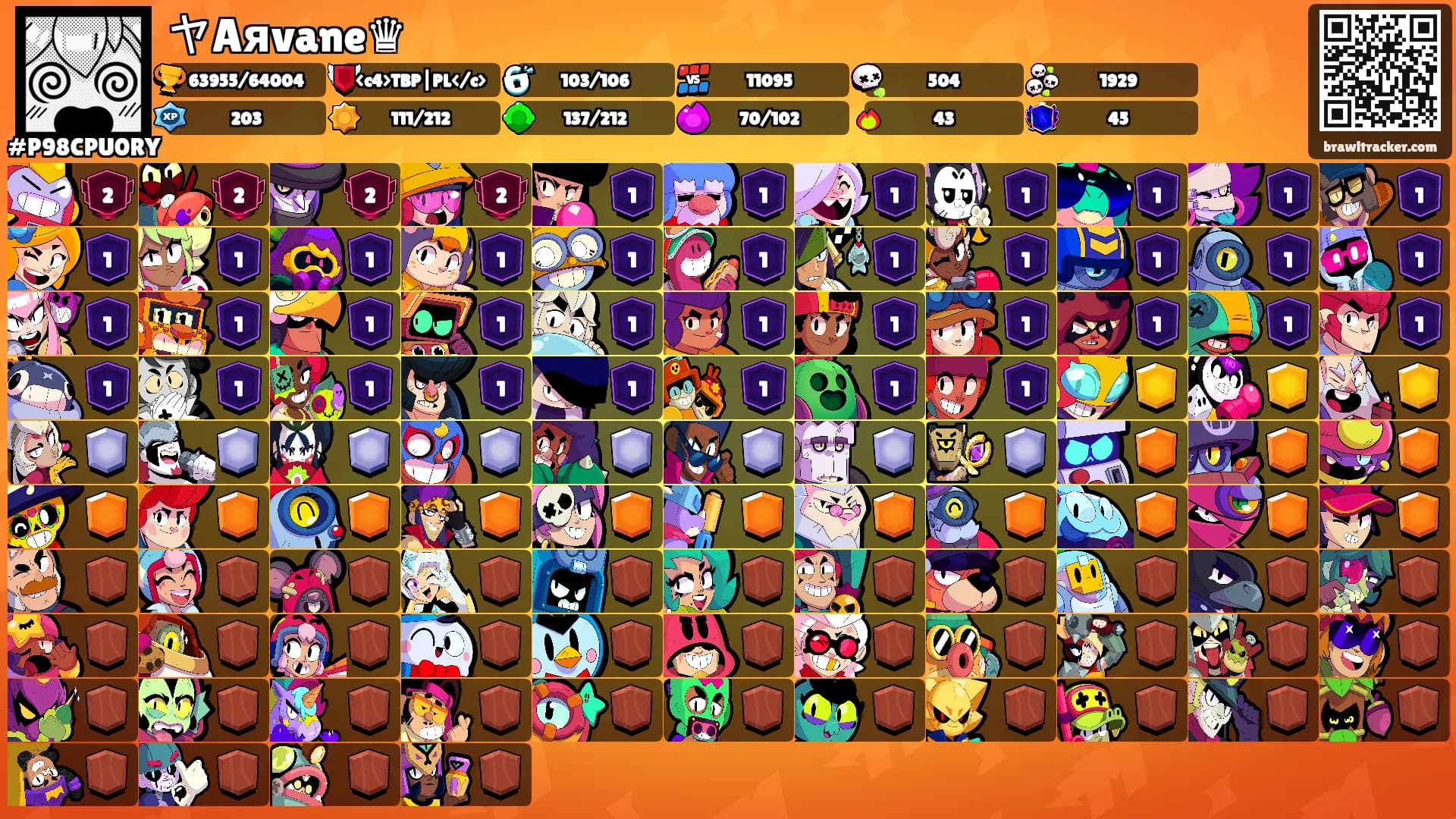 ヤAяvane♛'s Ranks