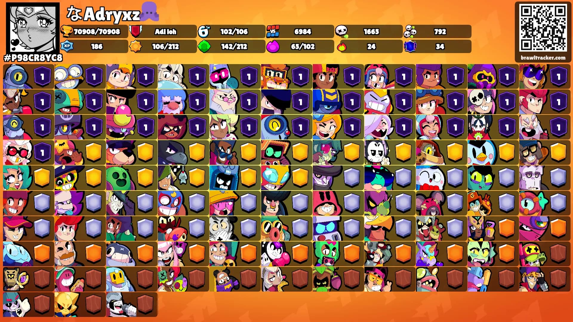 なAdryxz🐙's Ranks
