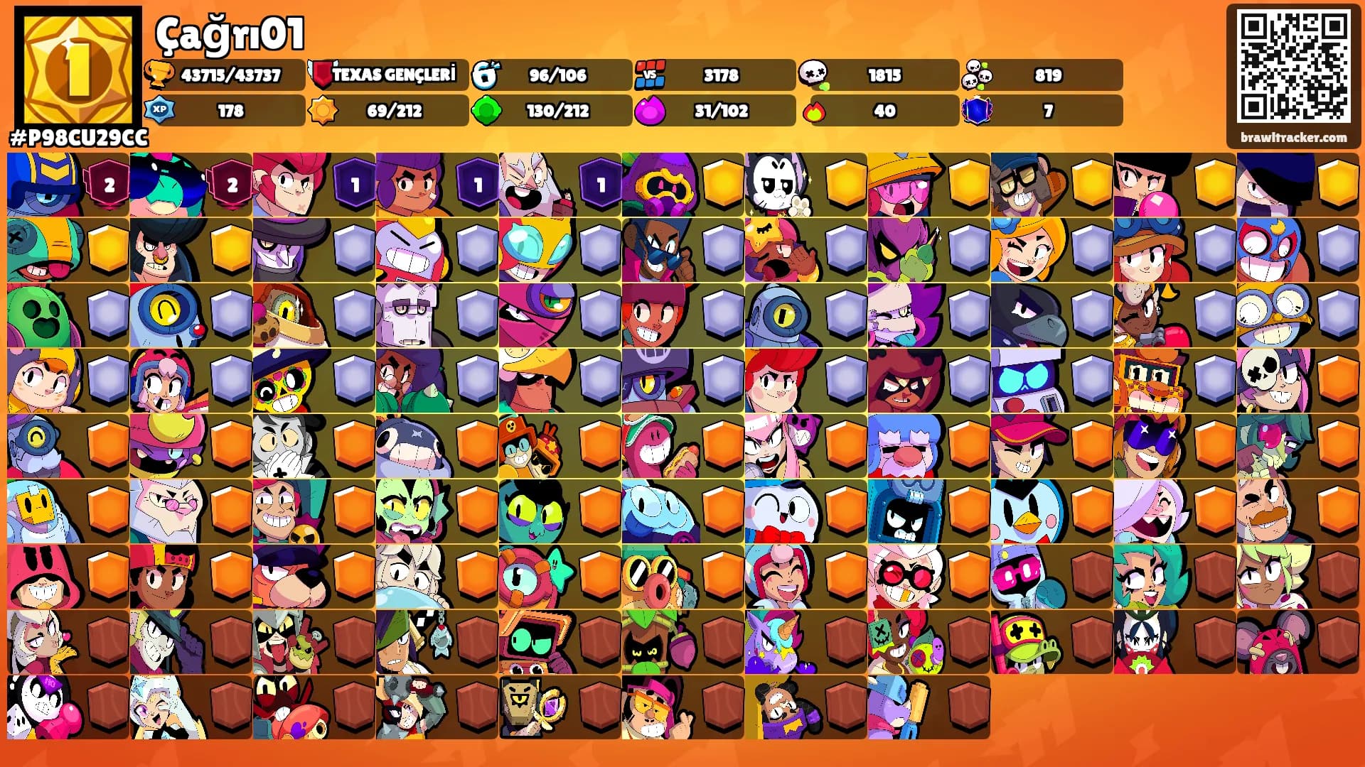 Çağrı01's Ranks
