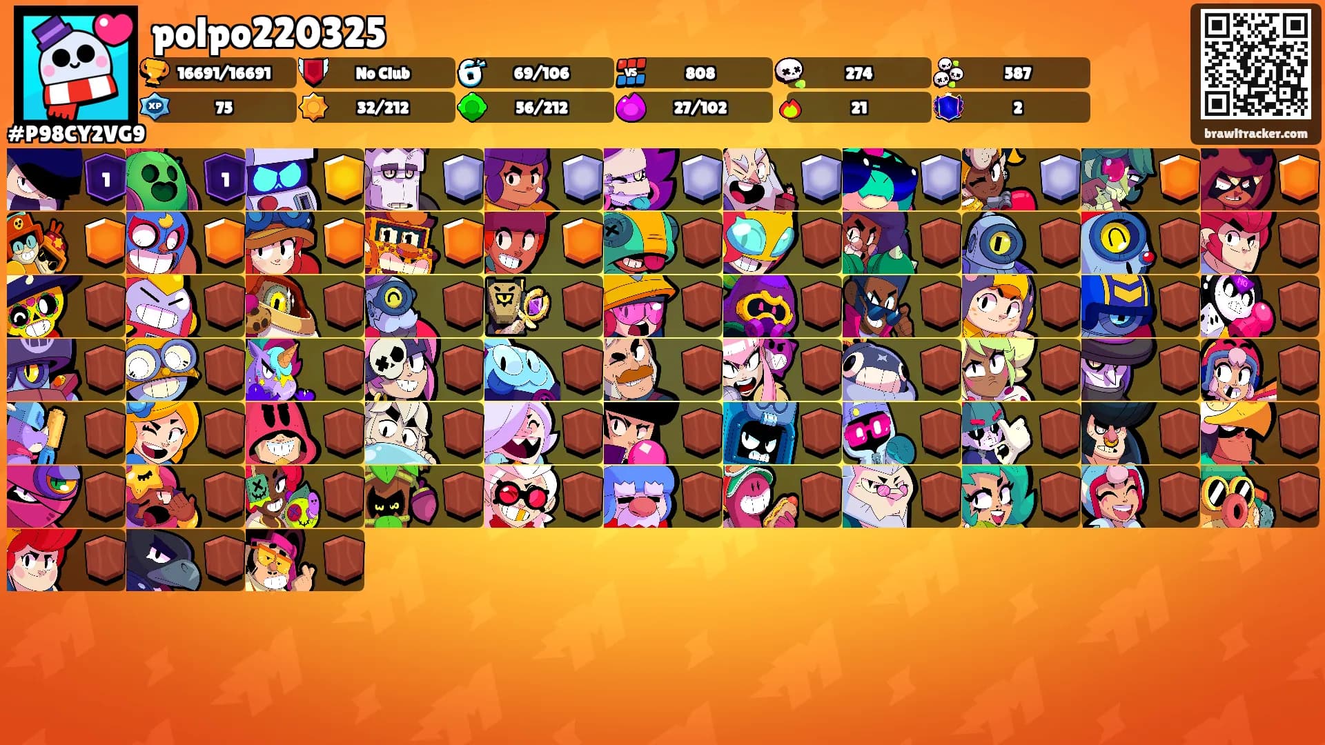 polpo220325's Ranks