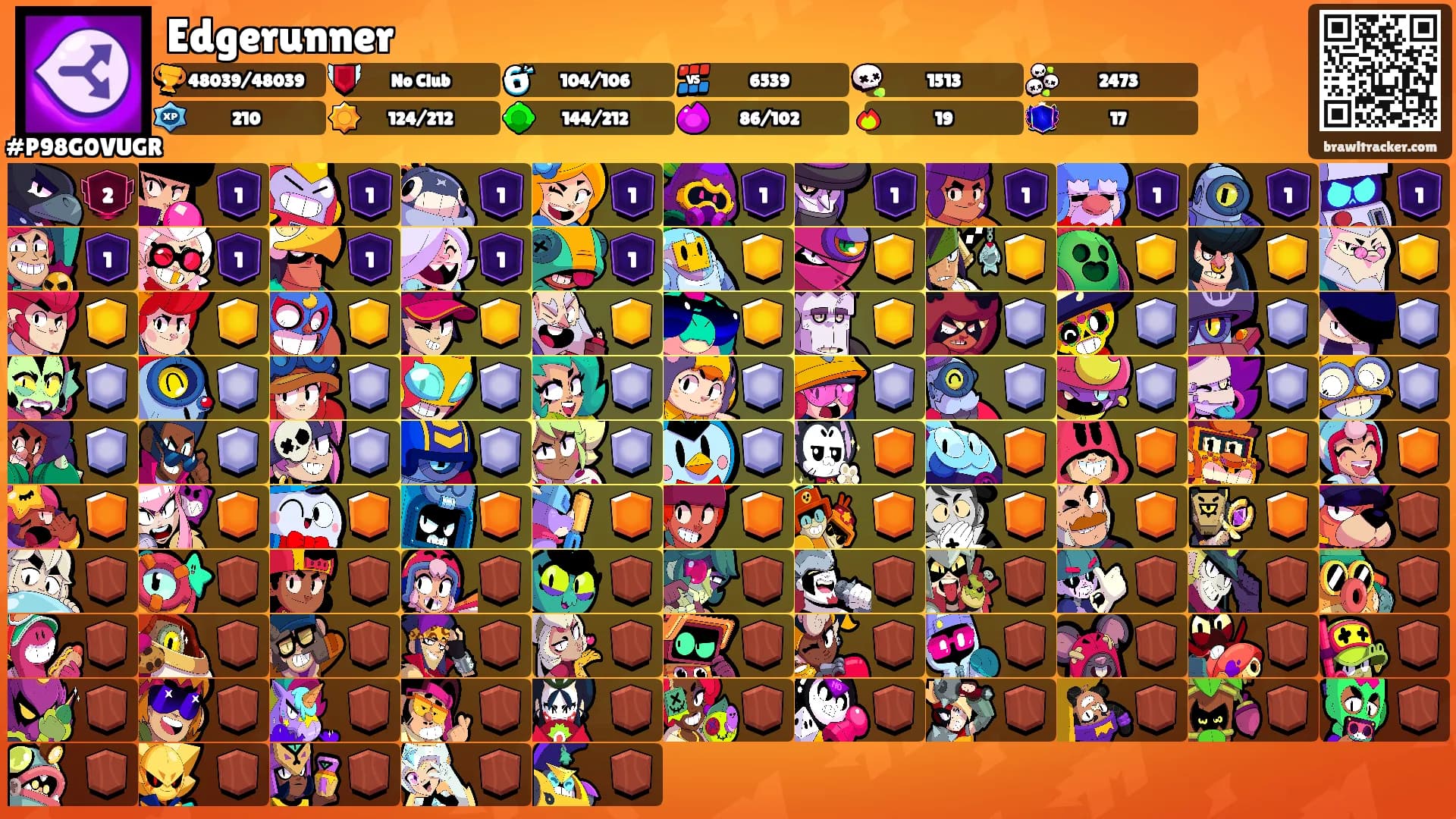 Edgerunner's Ranks
