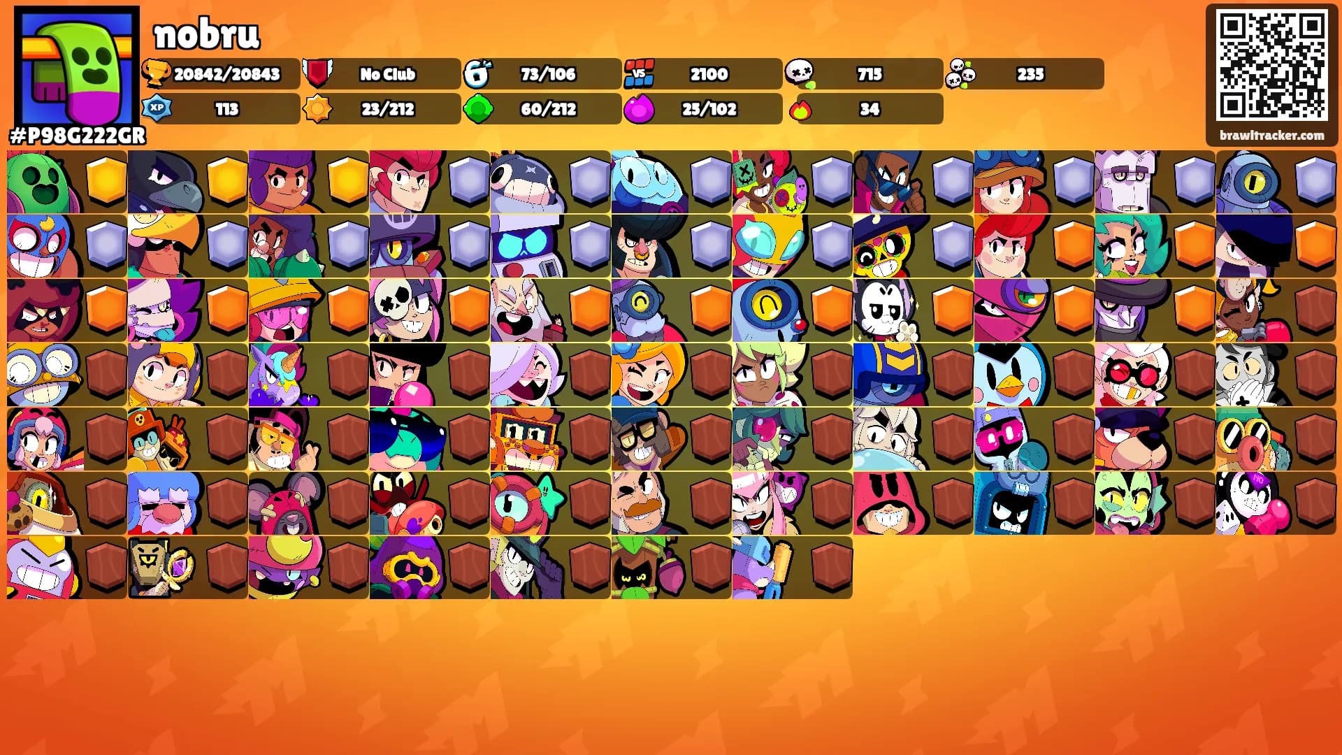 nobru's Ranks
