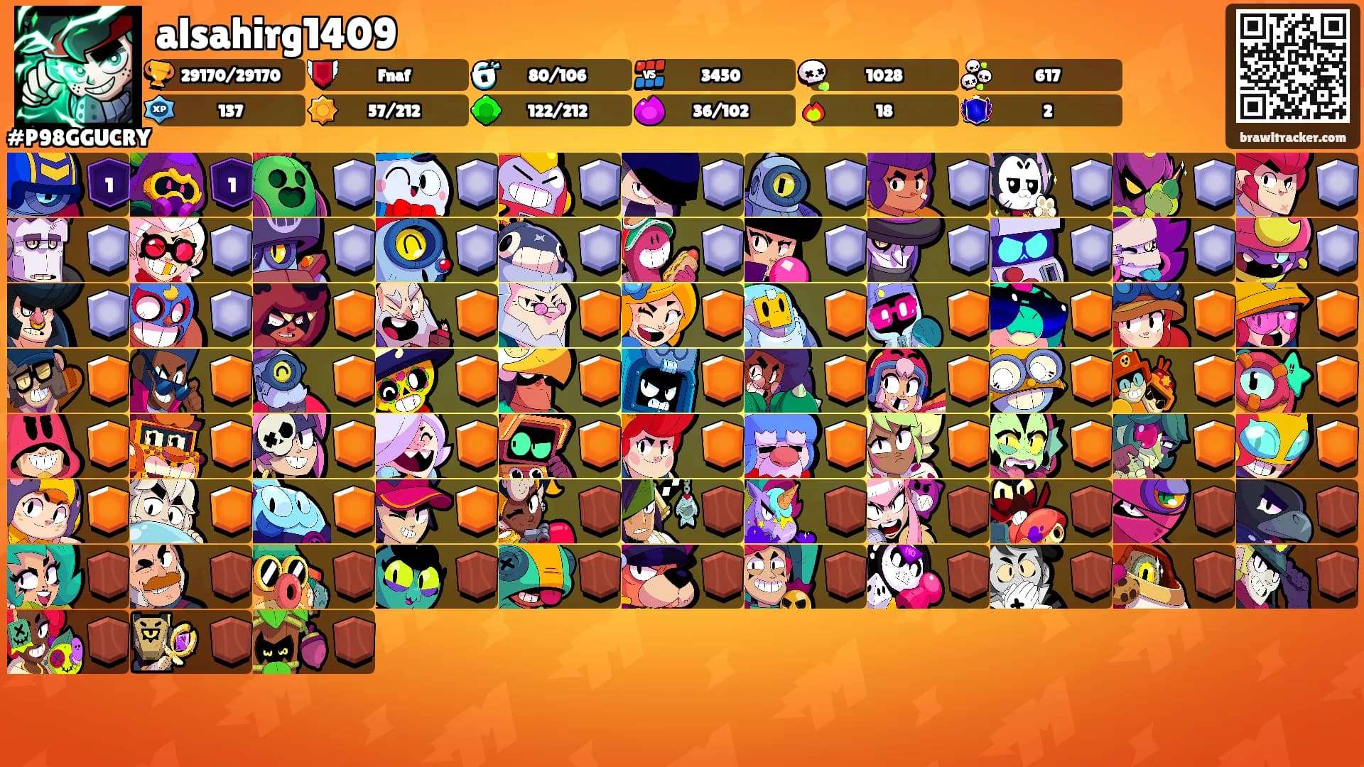 alsahirg1409's Ranks