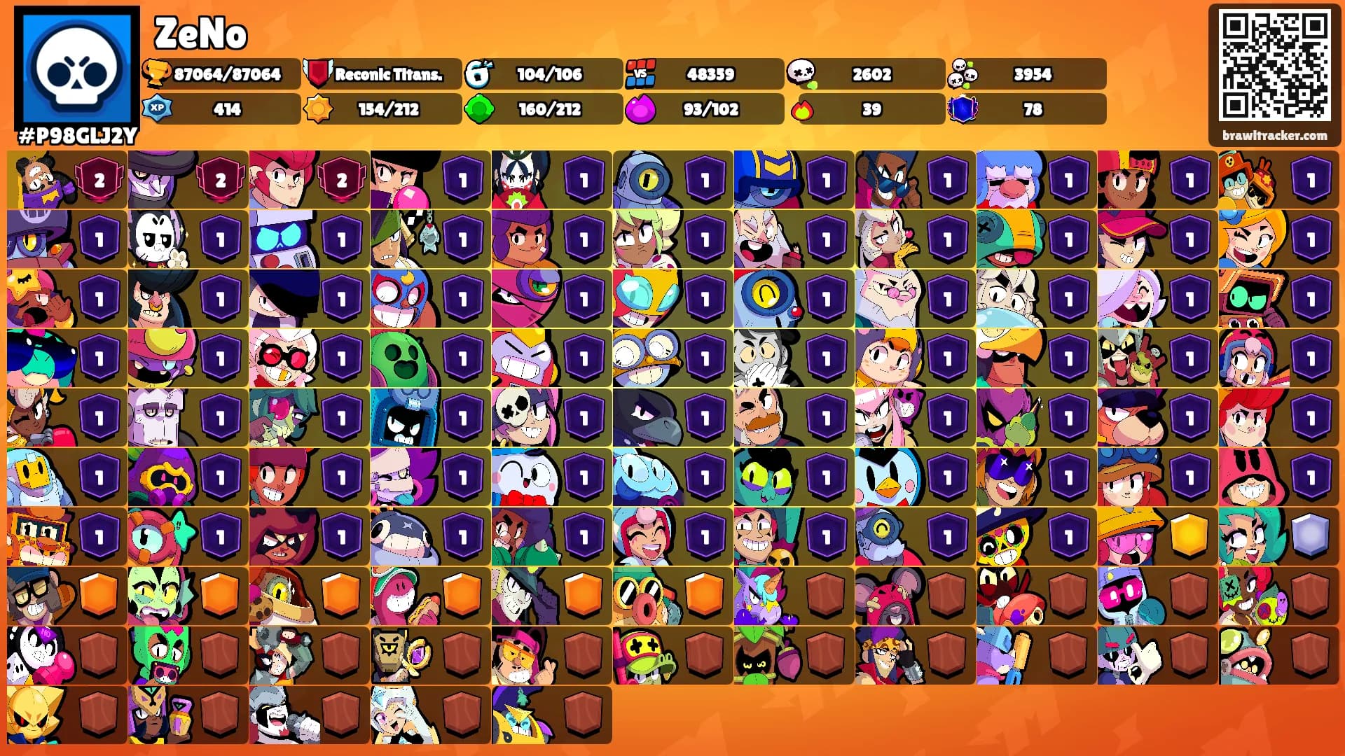 ZeNo's Ranks