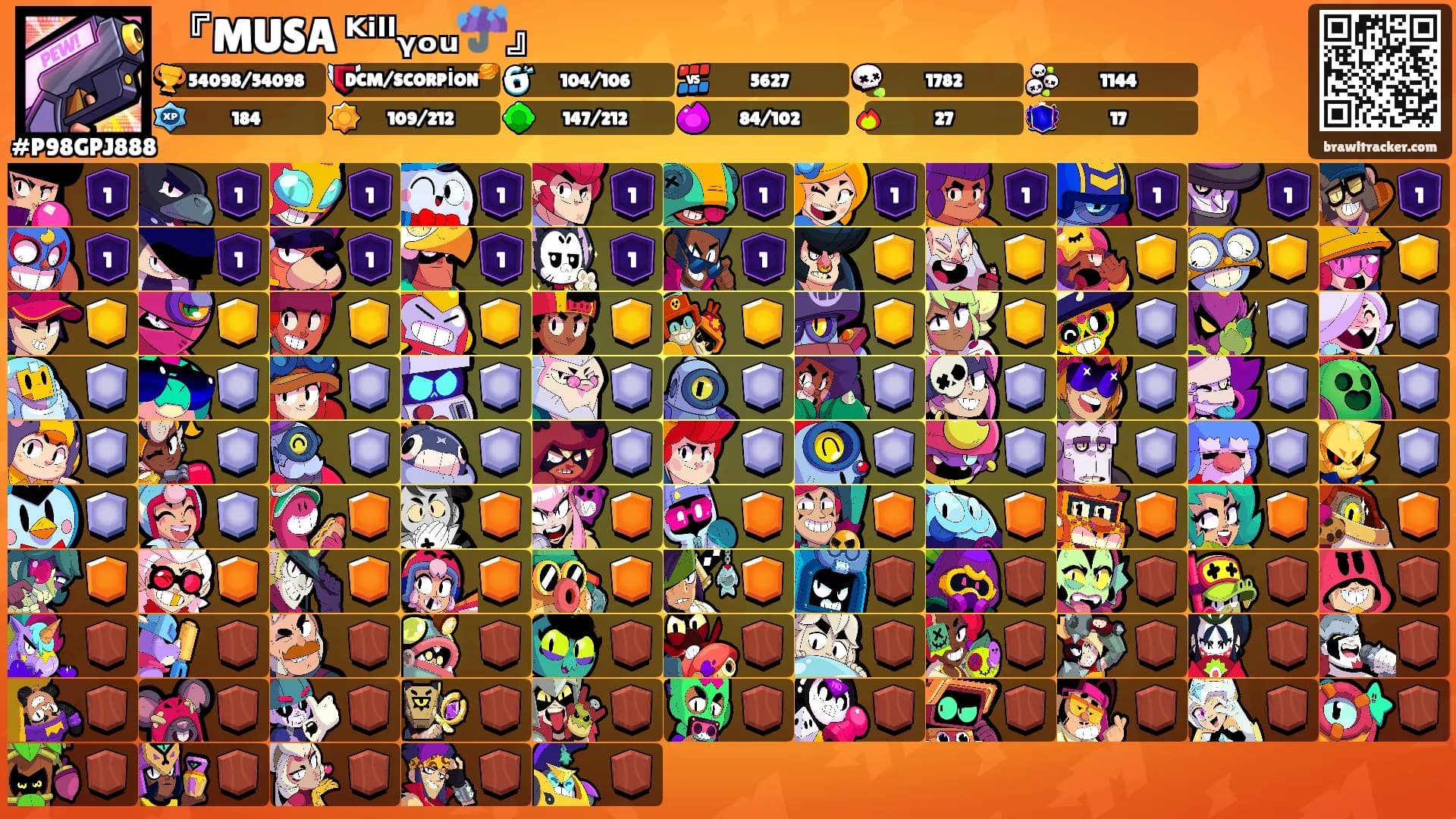 『MUSA ᴷⁱˡˡᵧₒᵤ☔』's Ranks